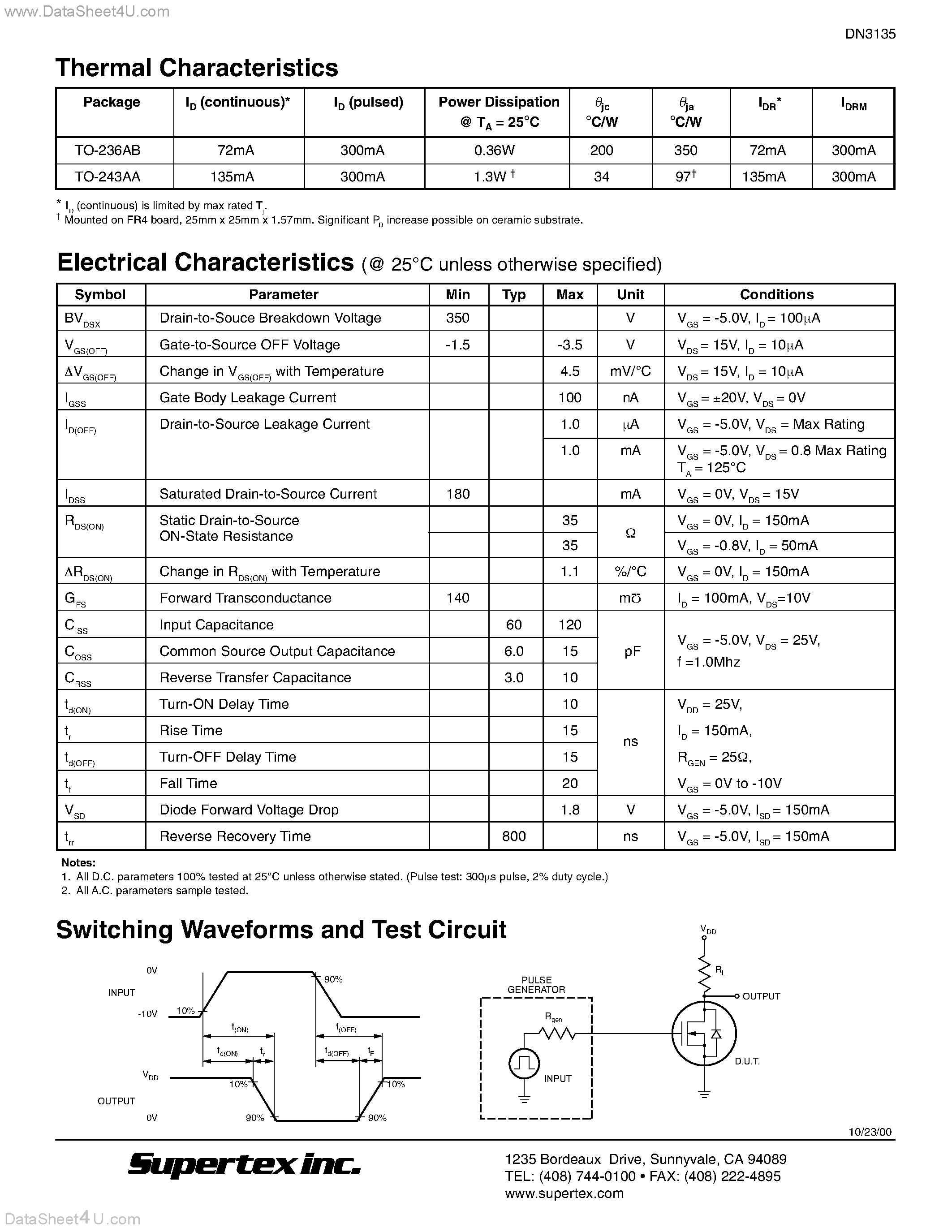 Datasheet DN3135 page 2 Datasheet DN3135 - N-Channel Depletion-Mode Vertical DMOS FETs page 2