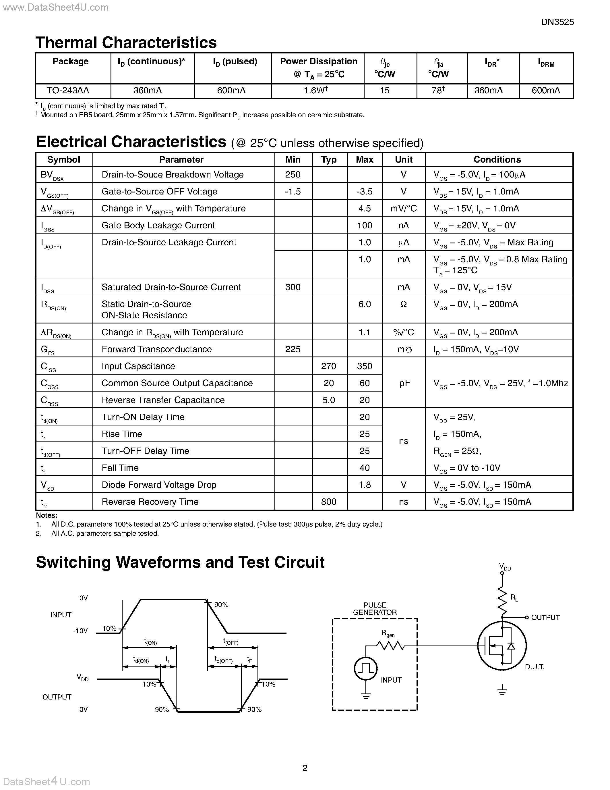 Datasheet DN3525 page 2 Datasheet DN3525 - N-Channel Depletion-Mode Vertical DMOS FETs page 2