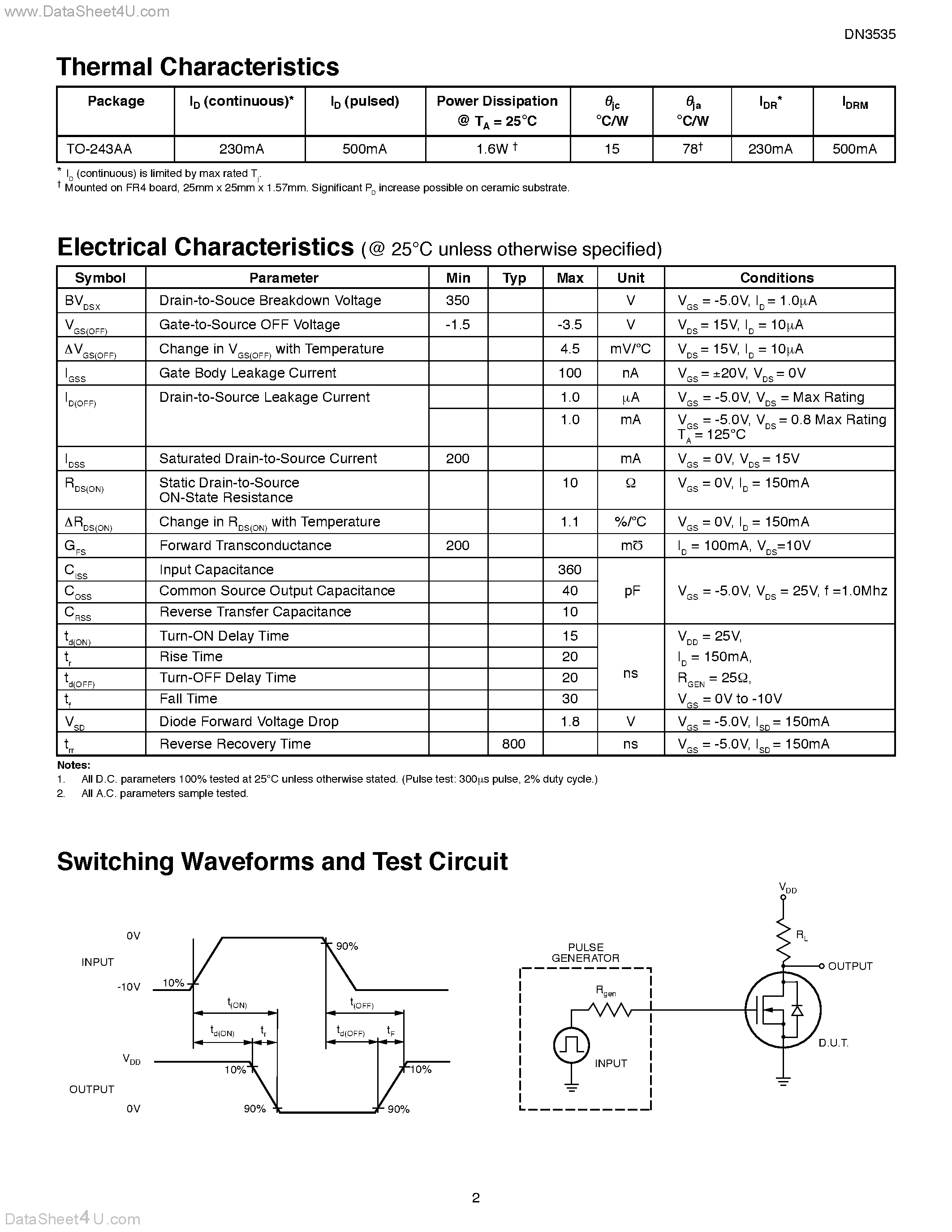 Datasheet DN3535 page 2 Datasheet DN3535 - N-Channel Depletion-Mode Vertical DMOS FETs page 2
