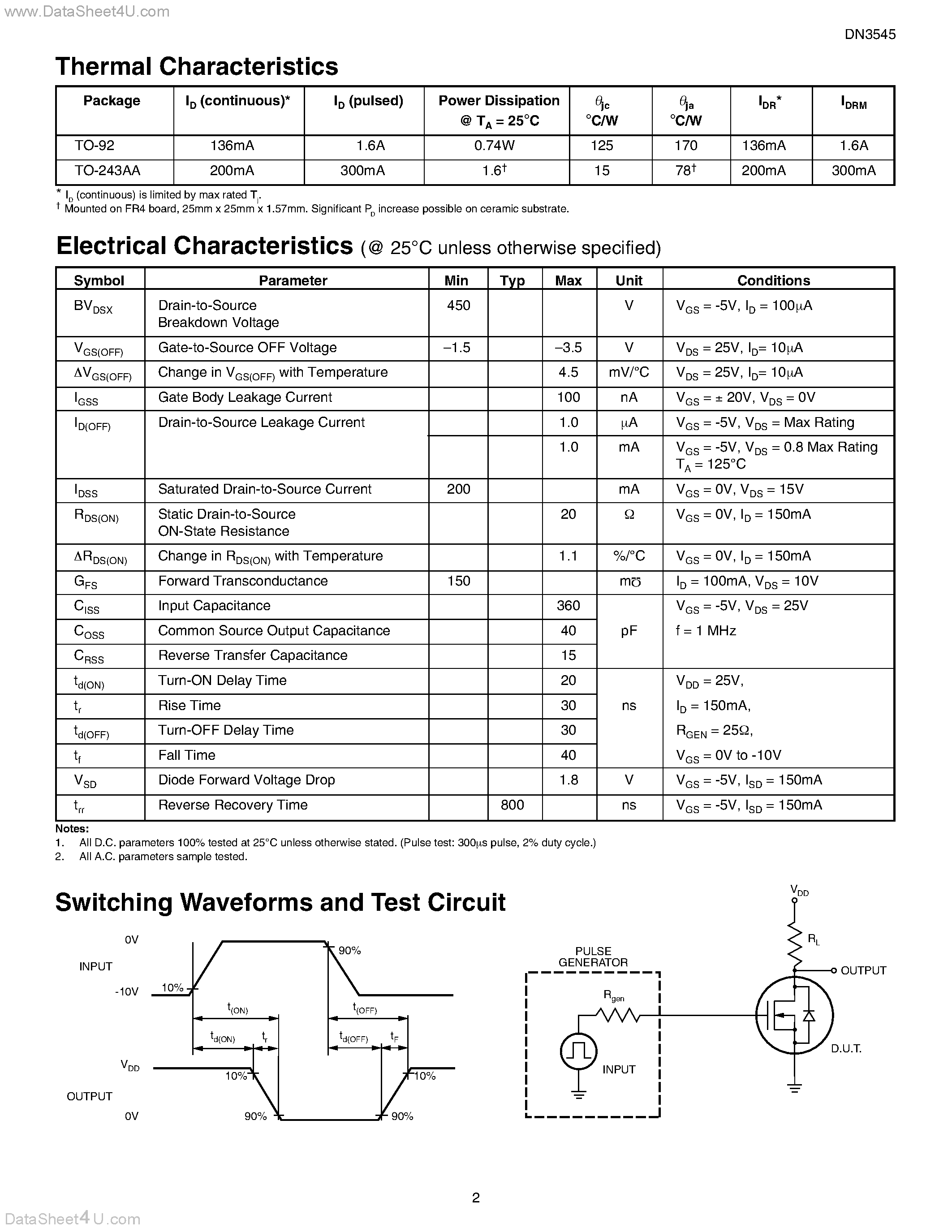 Datasheet DN3545 page 2 Datasheet DN3545 - N-Channel Depletion-Mode Vertical DMOS FETs page 2