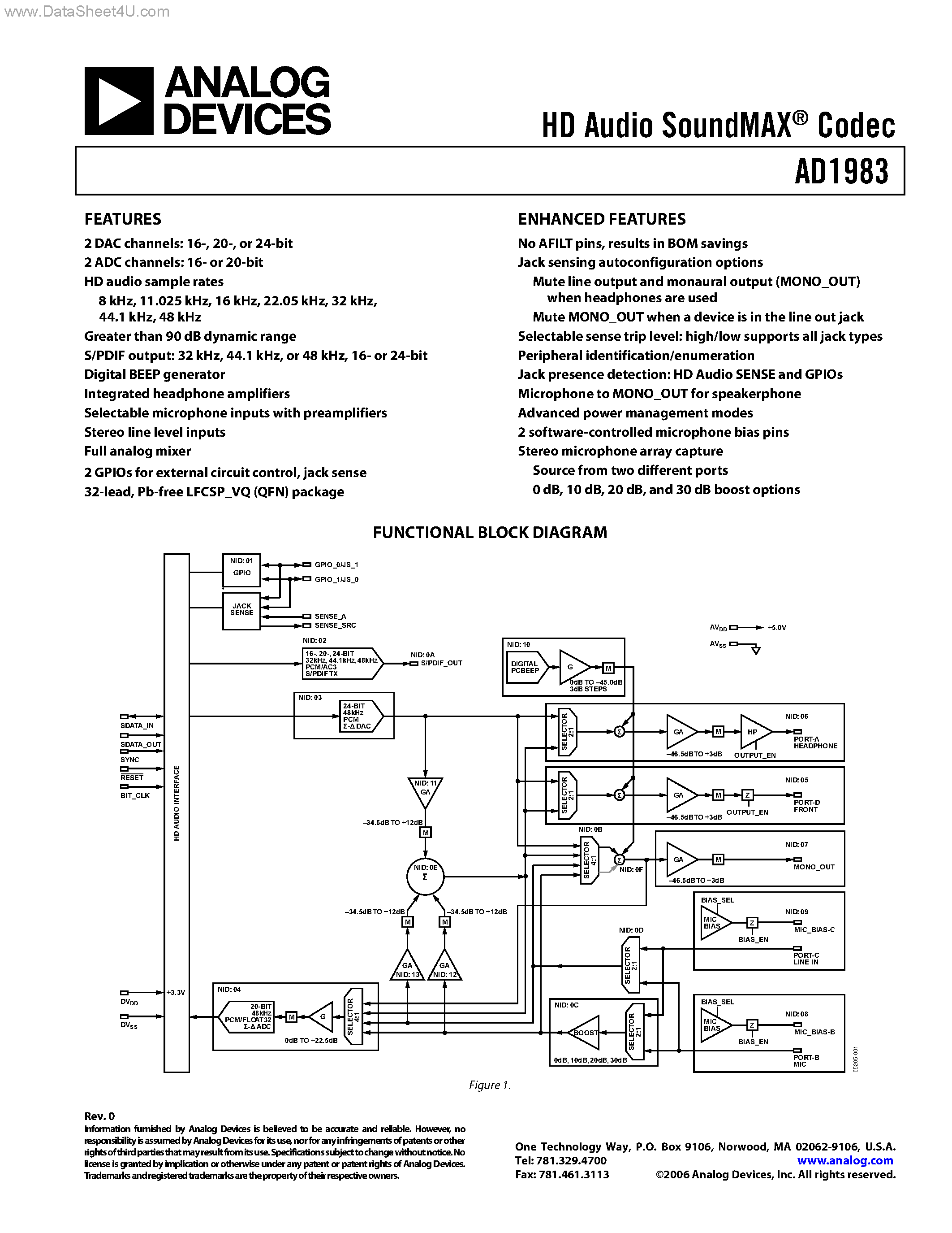 Datasheet AD1983 page 1 Datasheet AD1983 - HD Audio SoundMAX Codec page 1
