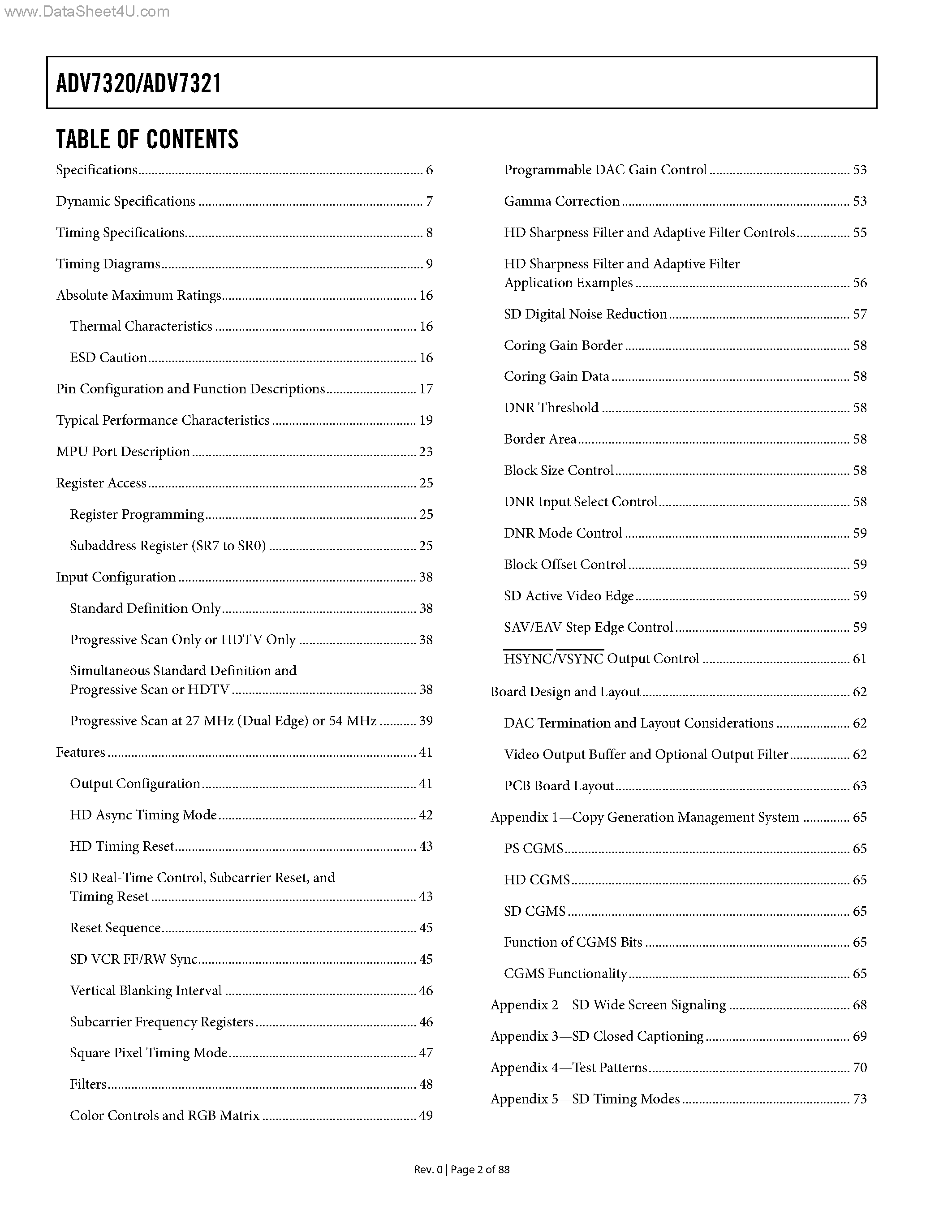 Даташит на микросхему ADV7320 страница 2 Даташит ADV7320 - (ADV7320 / ADV7321) Multiformat 216 MHz Video Encoder страница 2