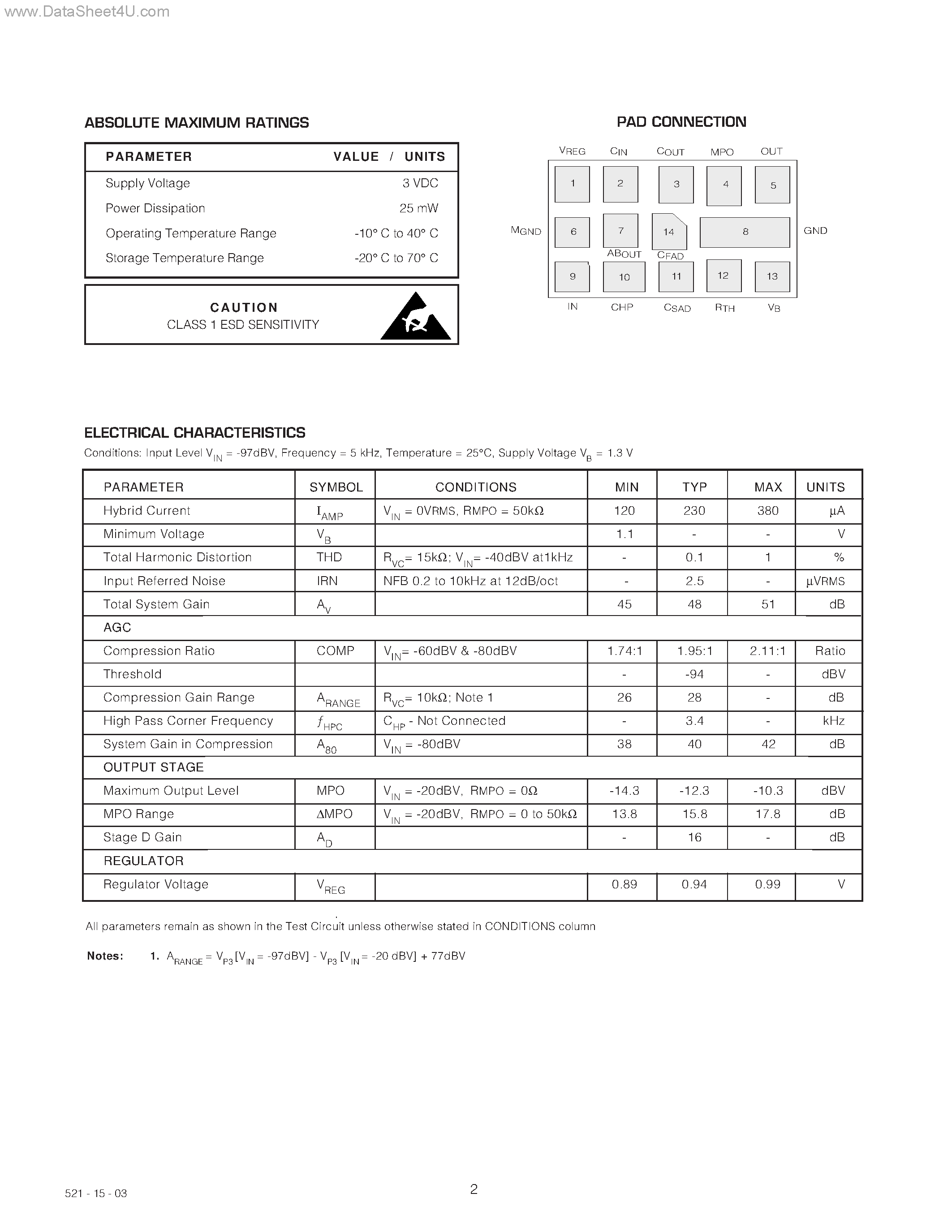 Datasheet GS3023 - CIC Size DynamEQ I Dynamic Equalizer - Class D page 2