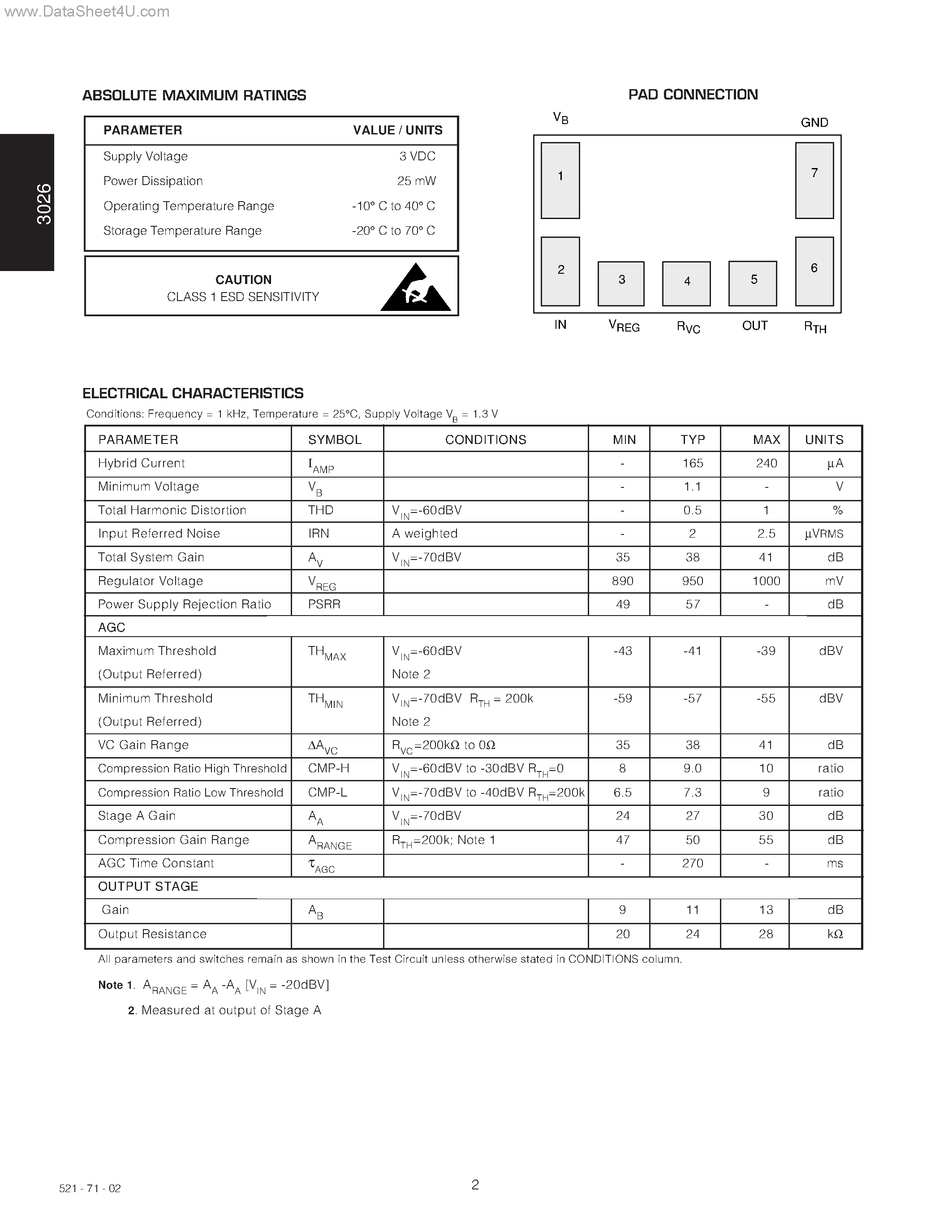 Datasheet GS3026 - AGC-O in a CIC Size Hybrid page 2