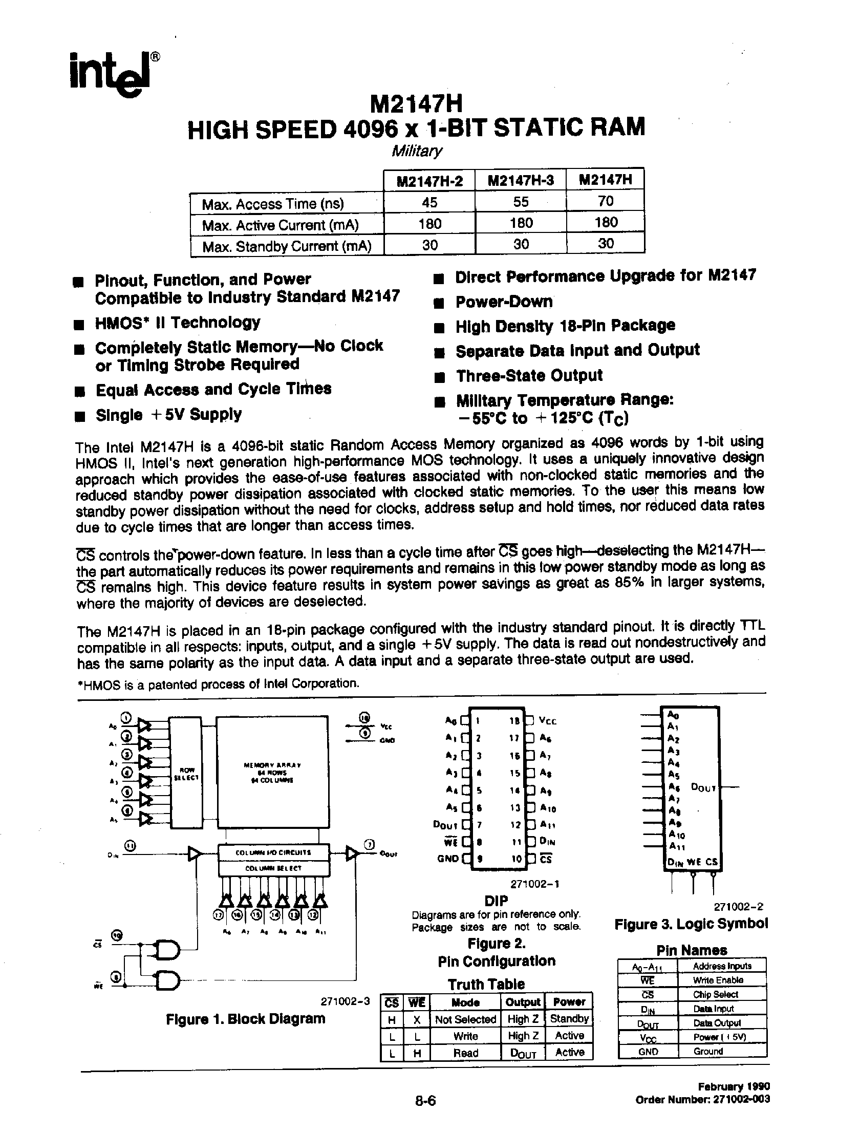 Даташит M2147H - HIGH SPEED 4096 x 1-BIT STATIC RAM страница 1
