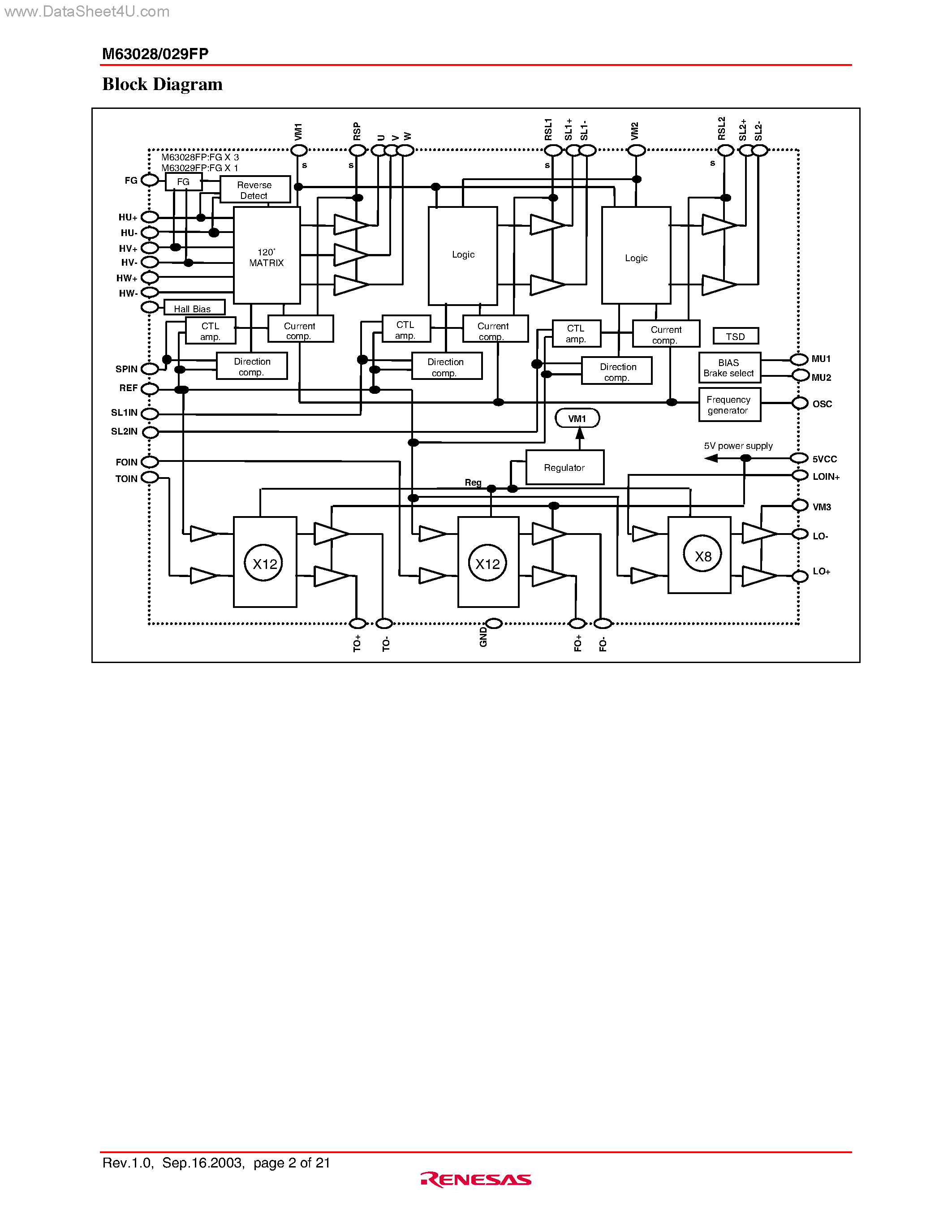 Datasheet M63028 page 2 Datasheet M63028 - (M63028 / M63029) Spindle Motor and 5ch Actuator Driver page 2
