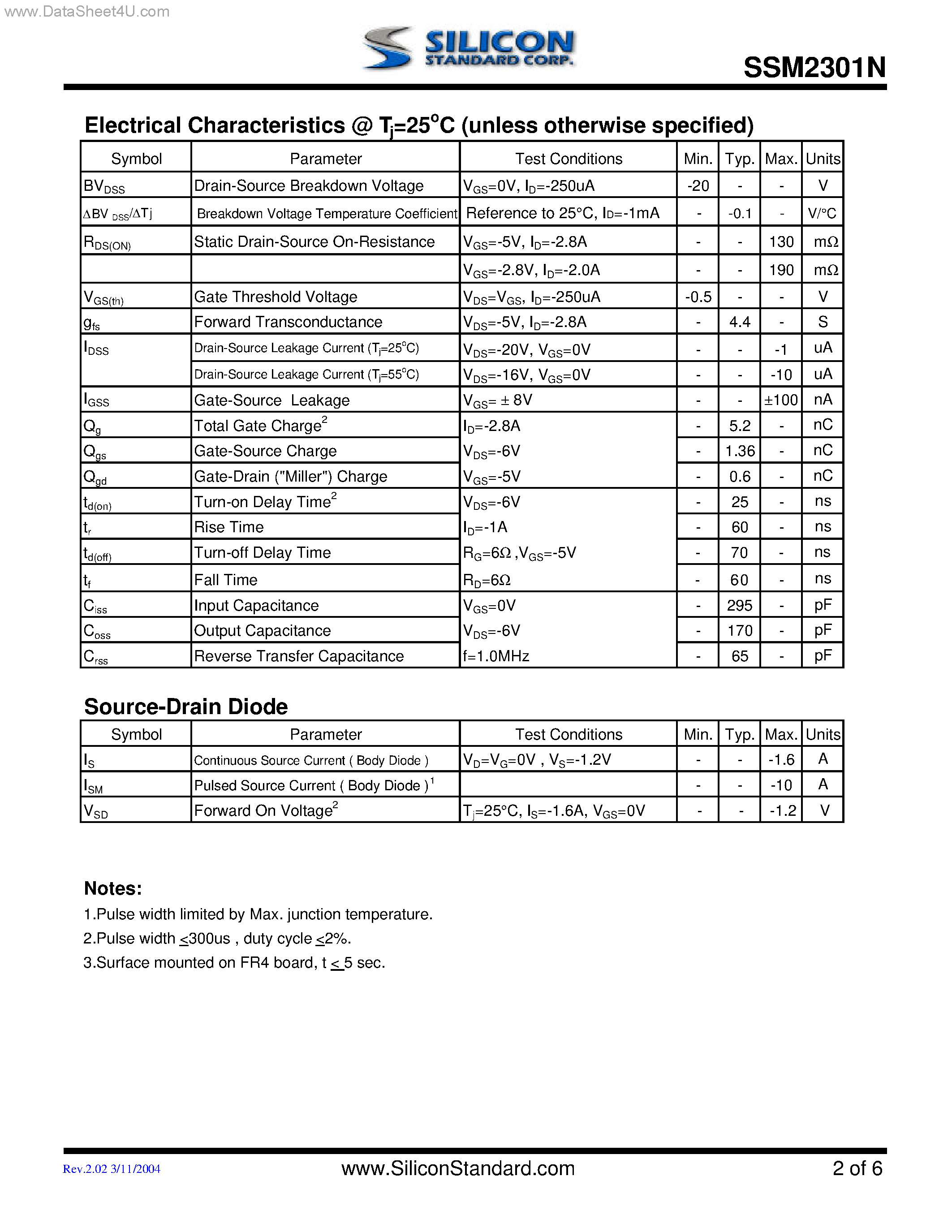 Datasheet SSM2301N - P-CHANNEL ENHANCEMENT-MODE POWER MOSFET page 2