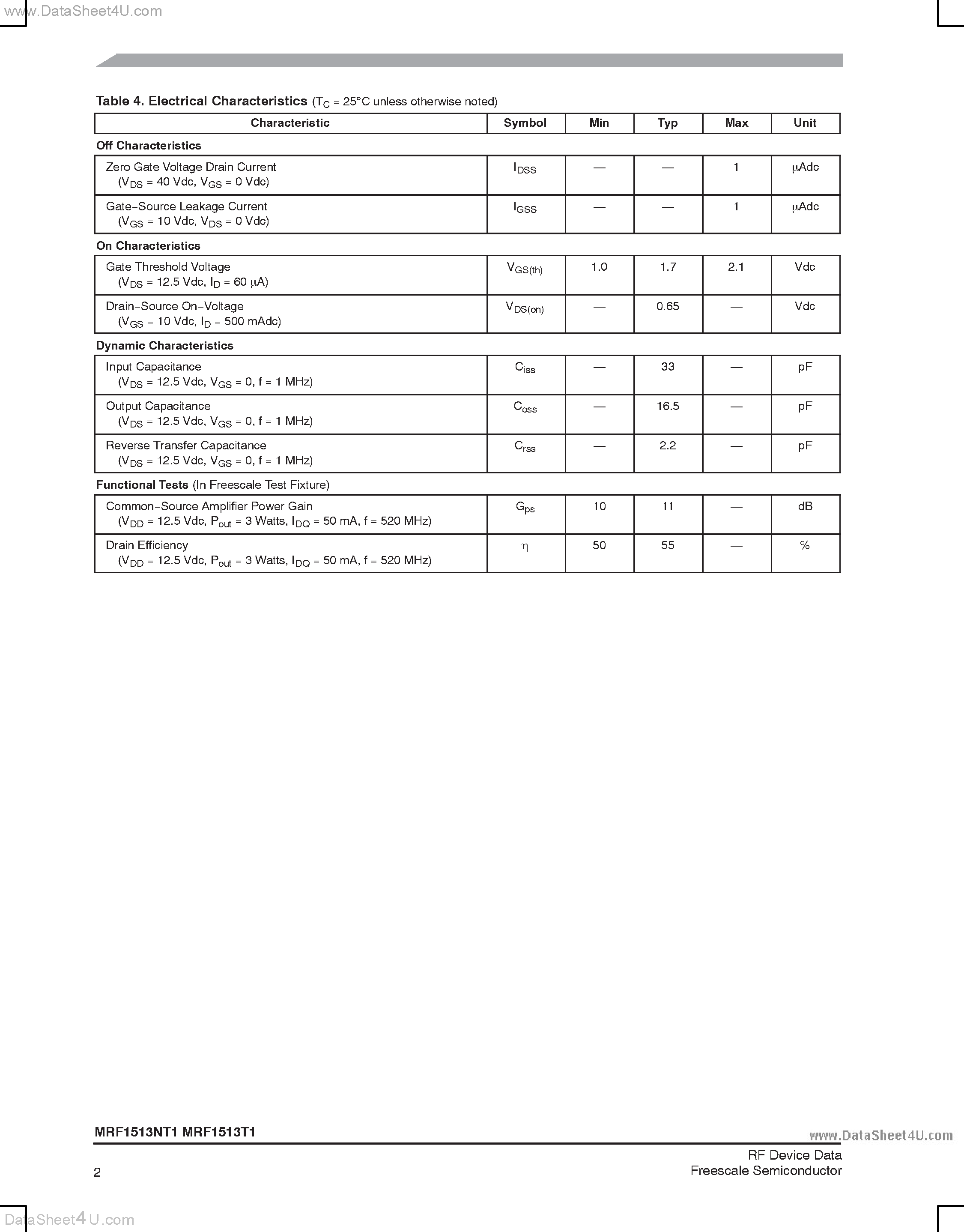 Datasheet MRF1513NT1 - RF Power Field Effect Transistor N-Channel Enhancement Mode Lateral MOSFET page 2