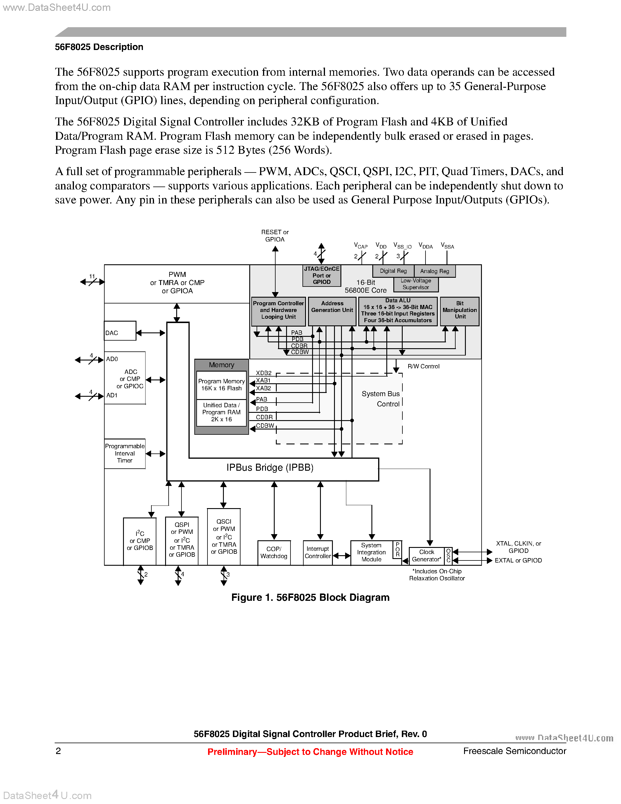 Datasheet MC56F8025 - Digital Signal Controller page 2