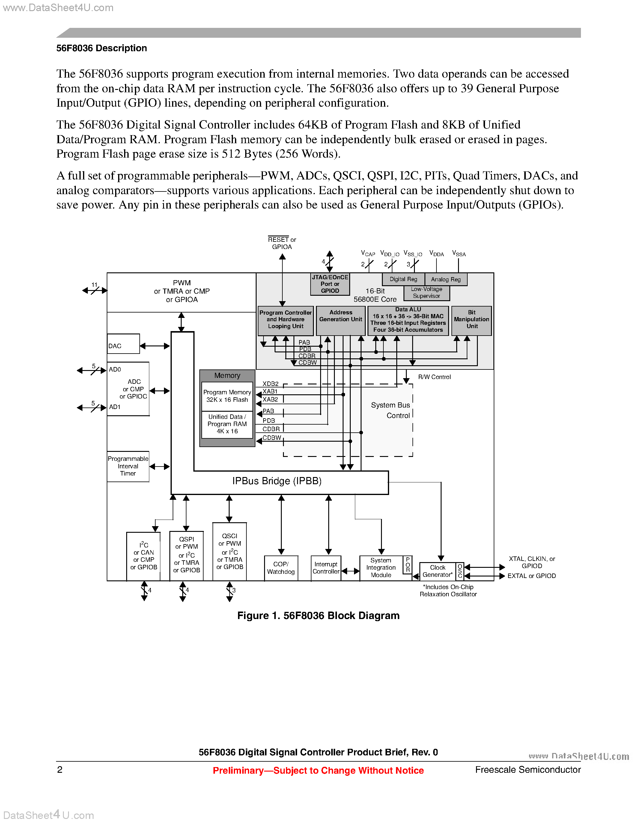Даташит на микросхему MC56F8036 страница 2 Даташит MC56F8036 - Digital Signal Controller страница 2