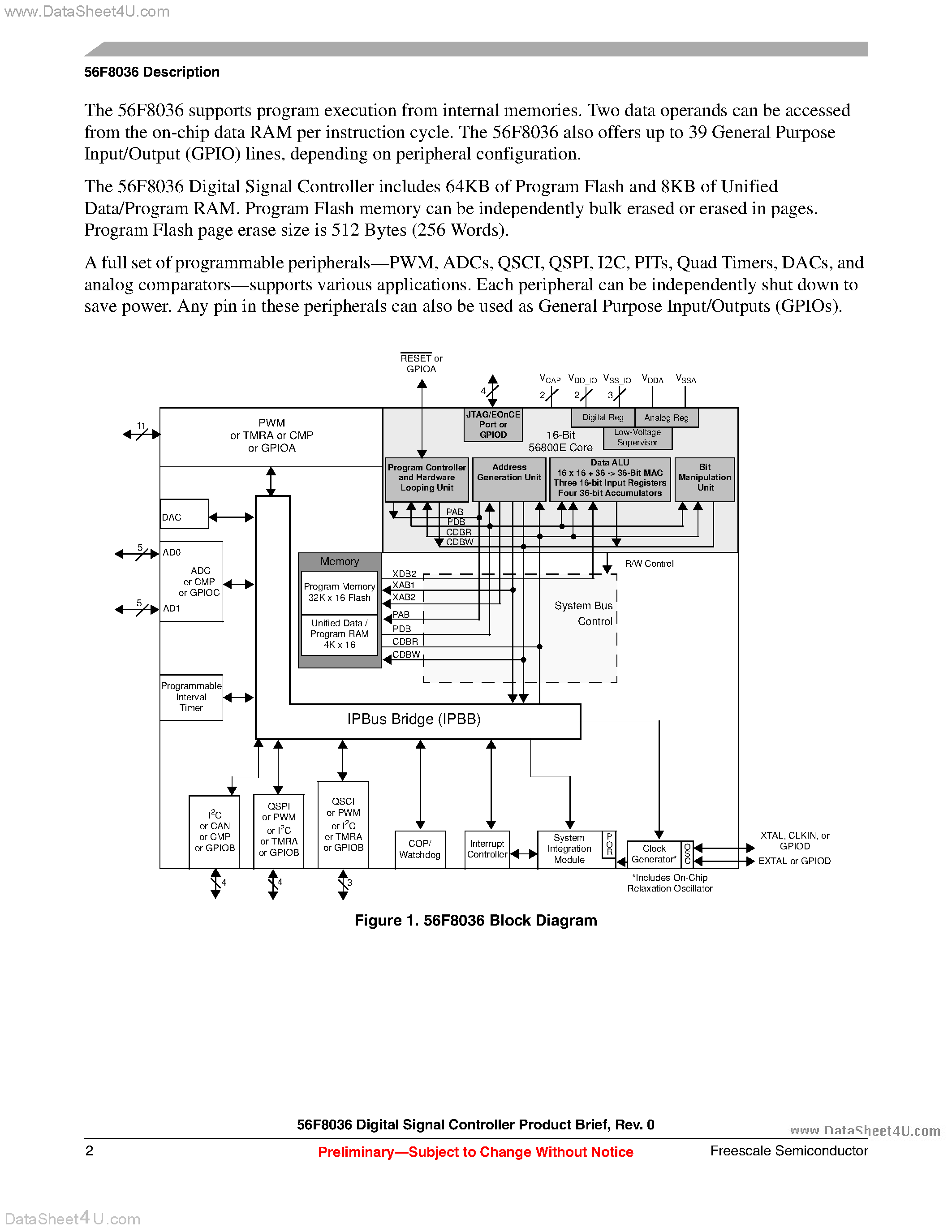 Datasheet MC56F8036 - Digital Signal Controller page 2