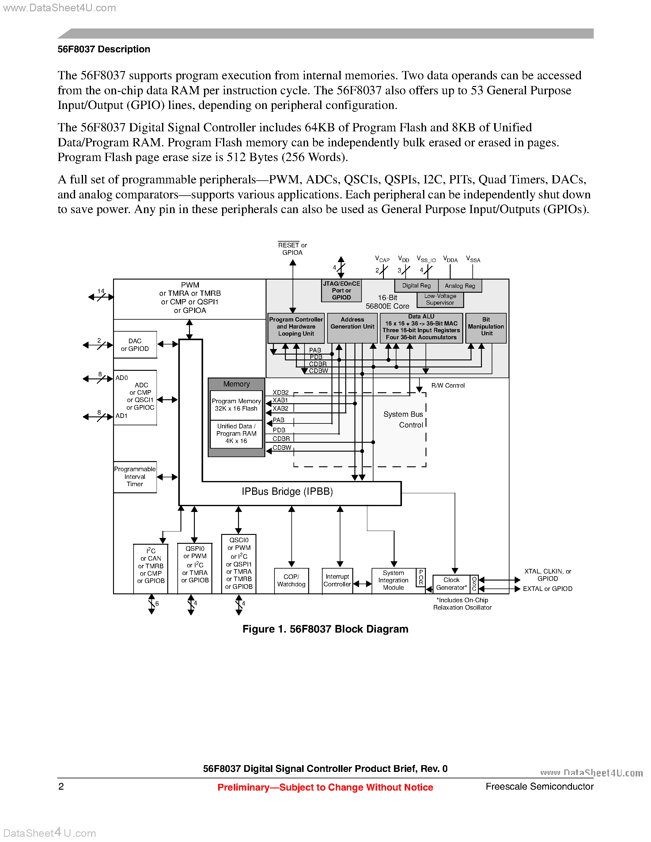 Даташит на микросхему MC56F8037 страница 2 Даташит MC56F8037 - Digital Signal Controller страница 2