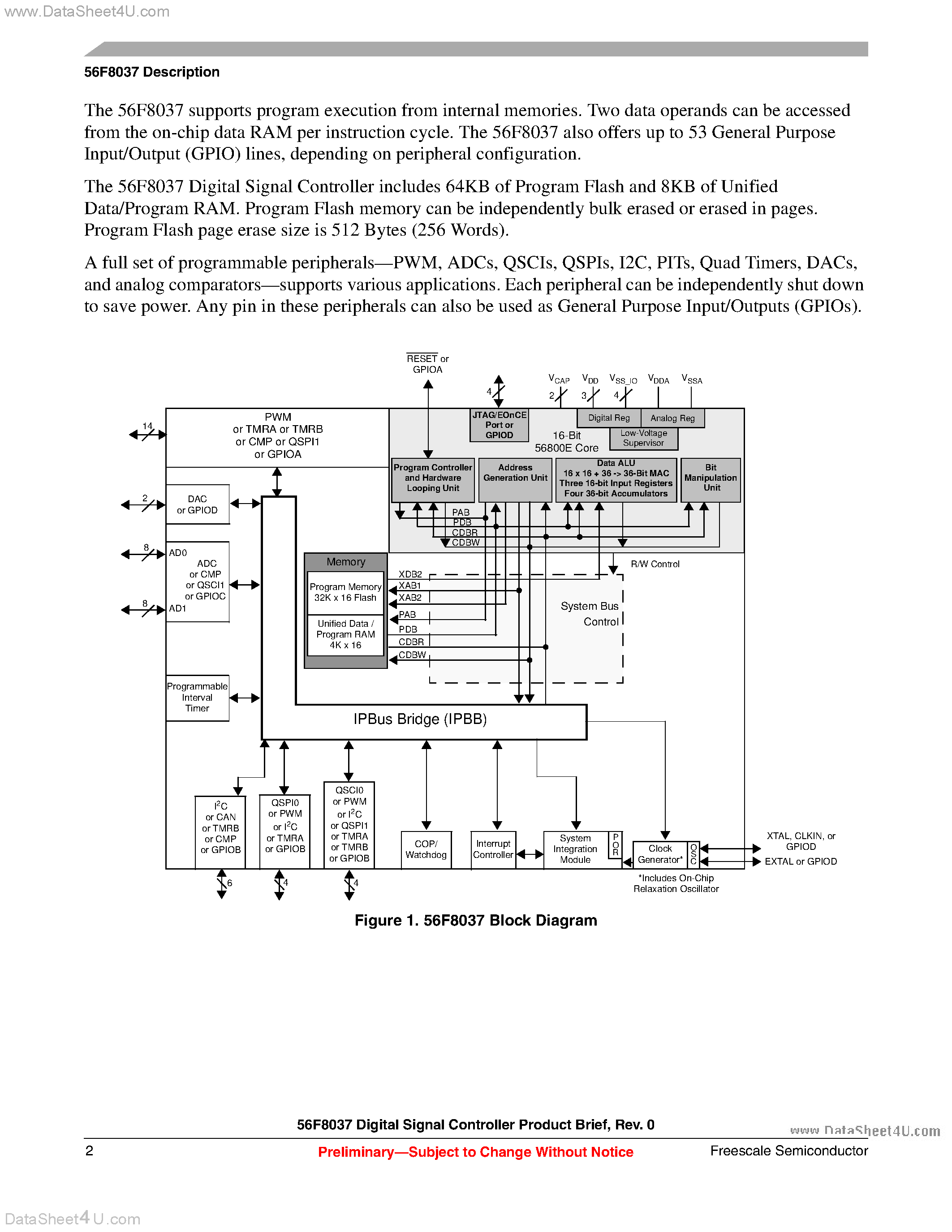 Datasheet MC56F8037 - Digital Signal Controller page 2