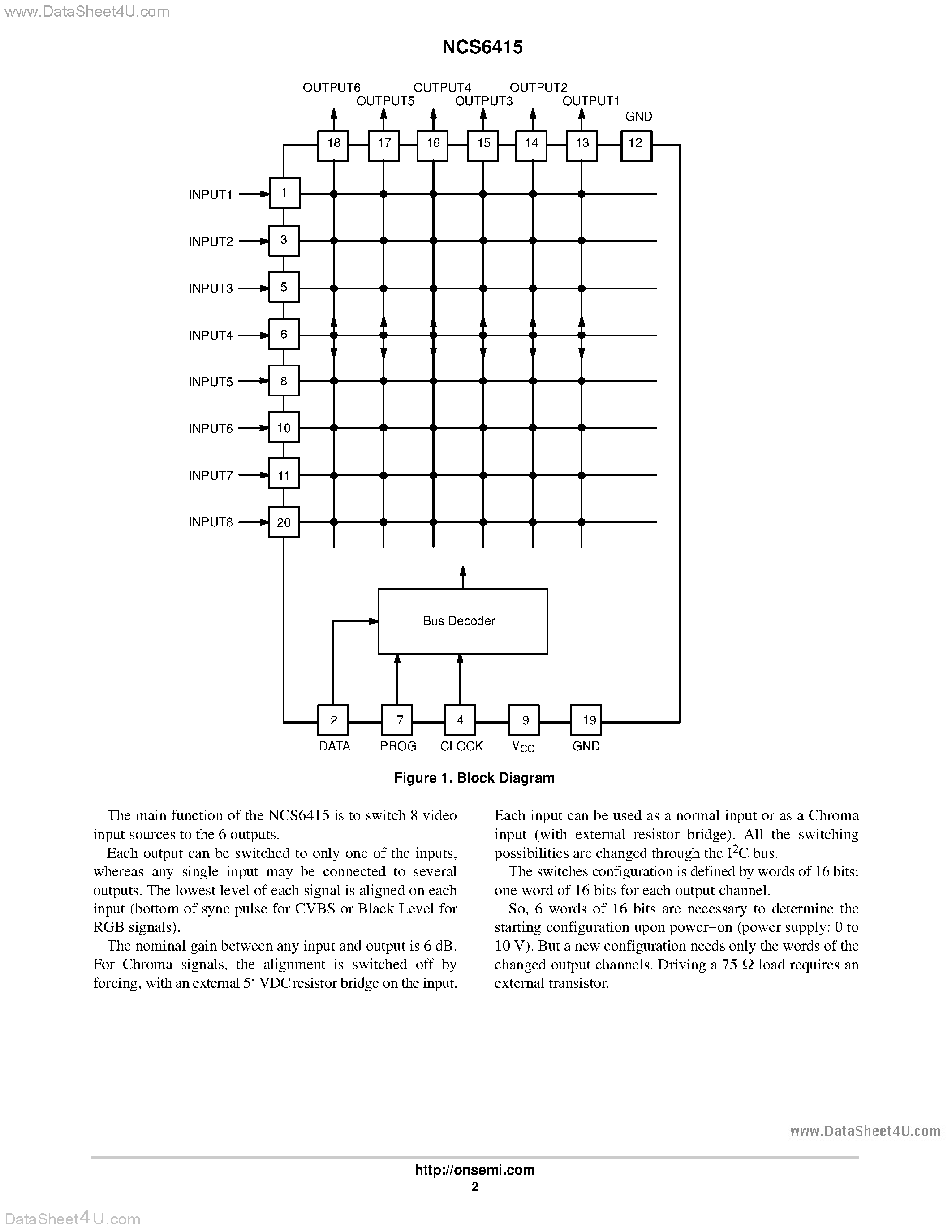 Datasheet NCS6415 page 2 Datasheet NCS6415 - Bus Controlled Video Matrix Switch page 2