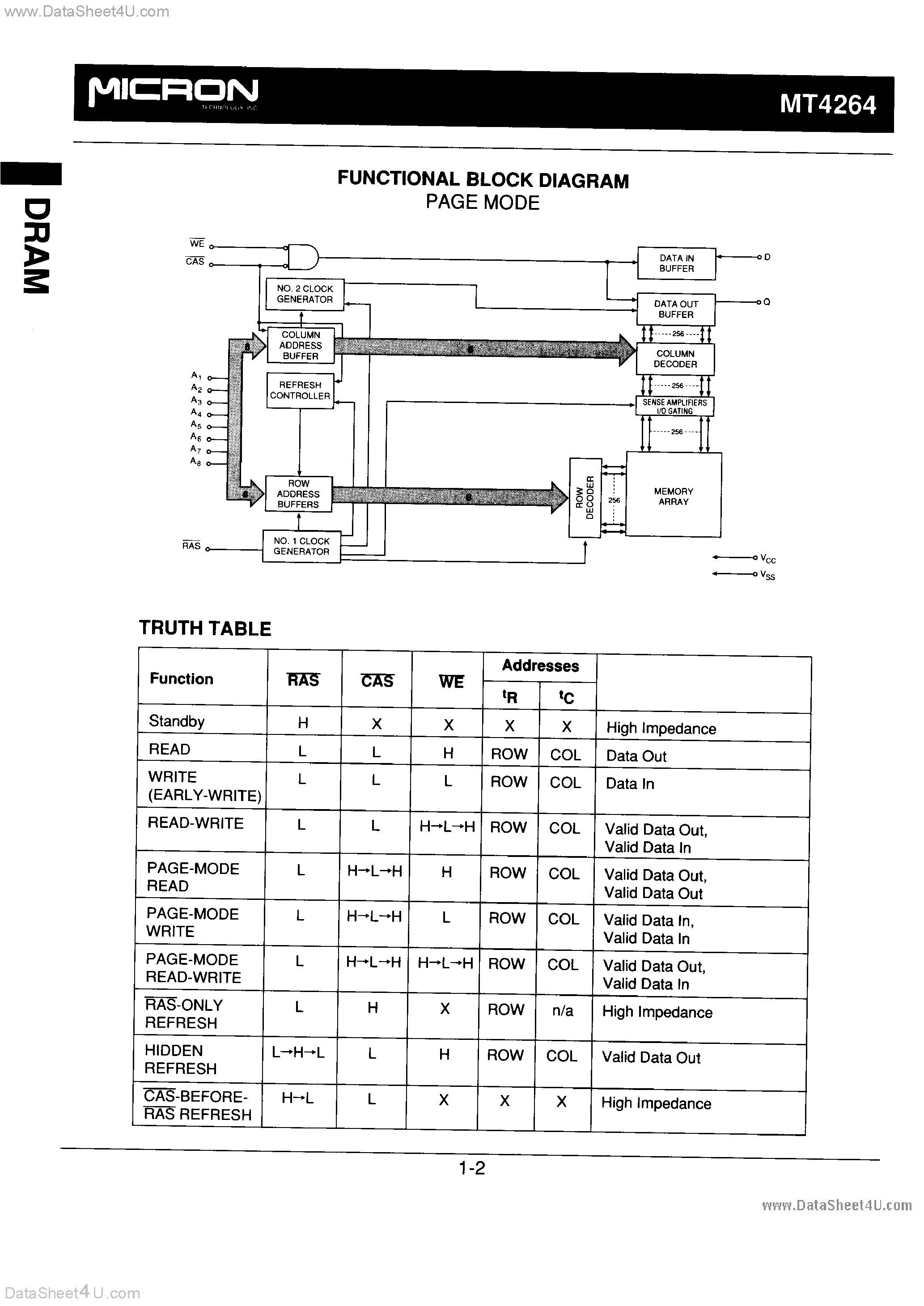 Datasheet MT4264 - 64K x 1 DRAM page 2