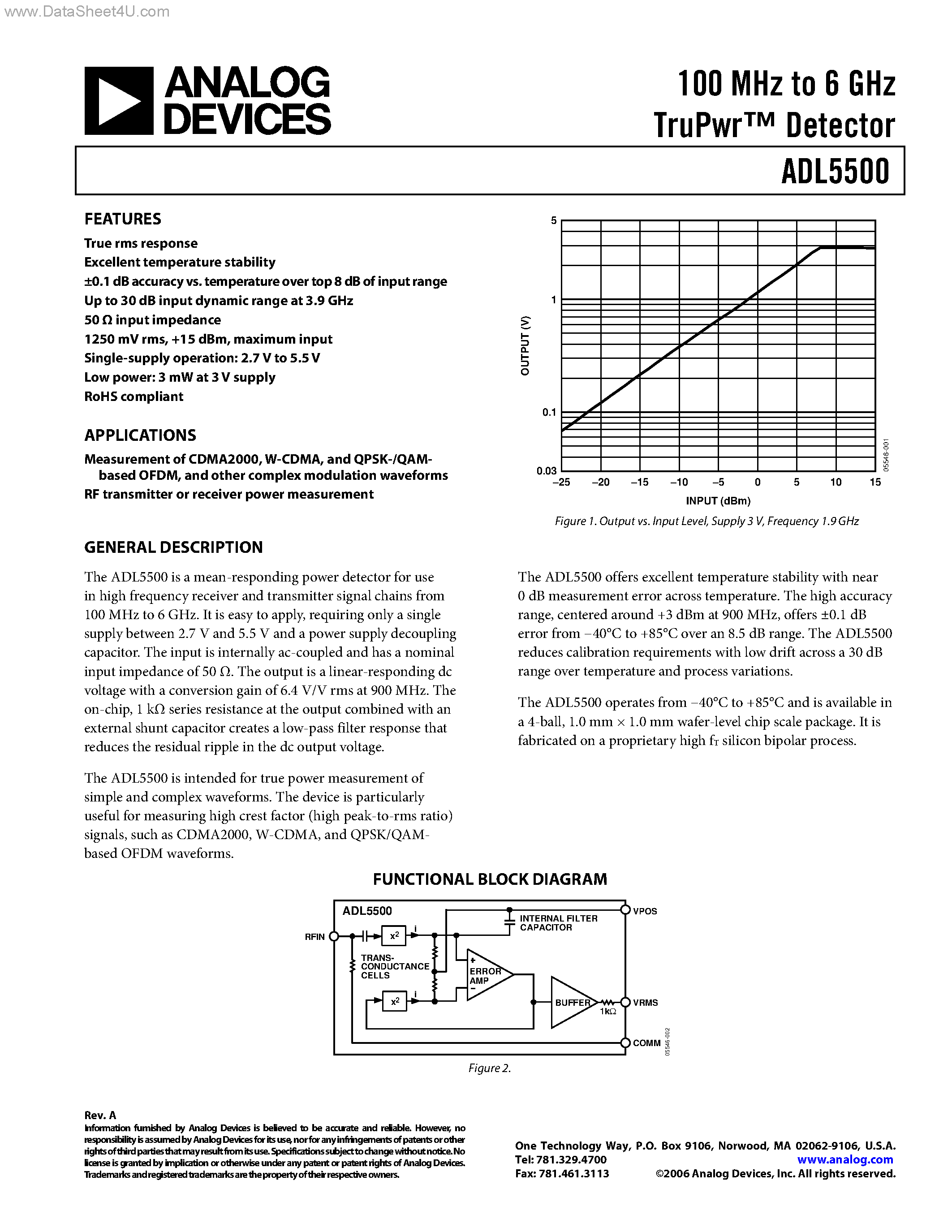 Datasheet ADL5500 - 100 MHz to 6 GHz TruPwr Detector page 1