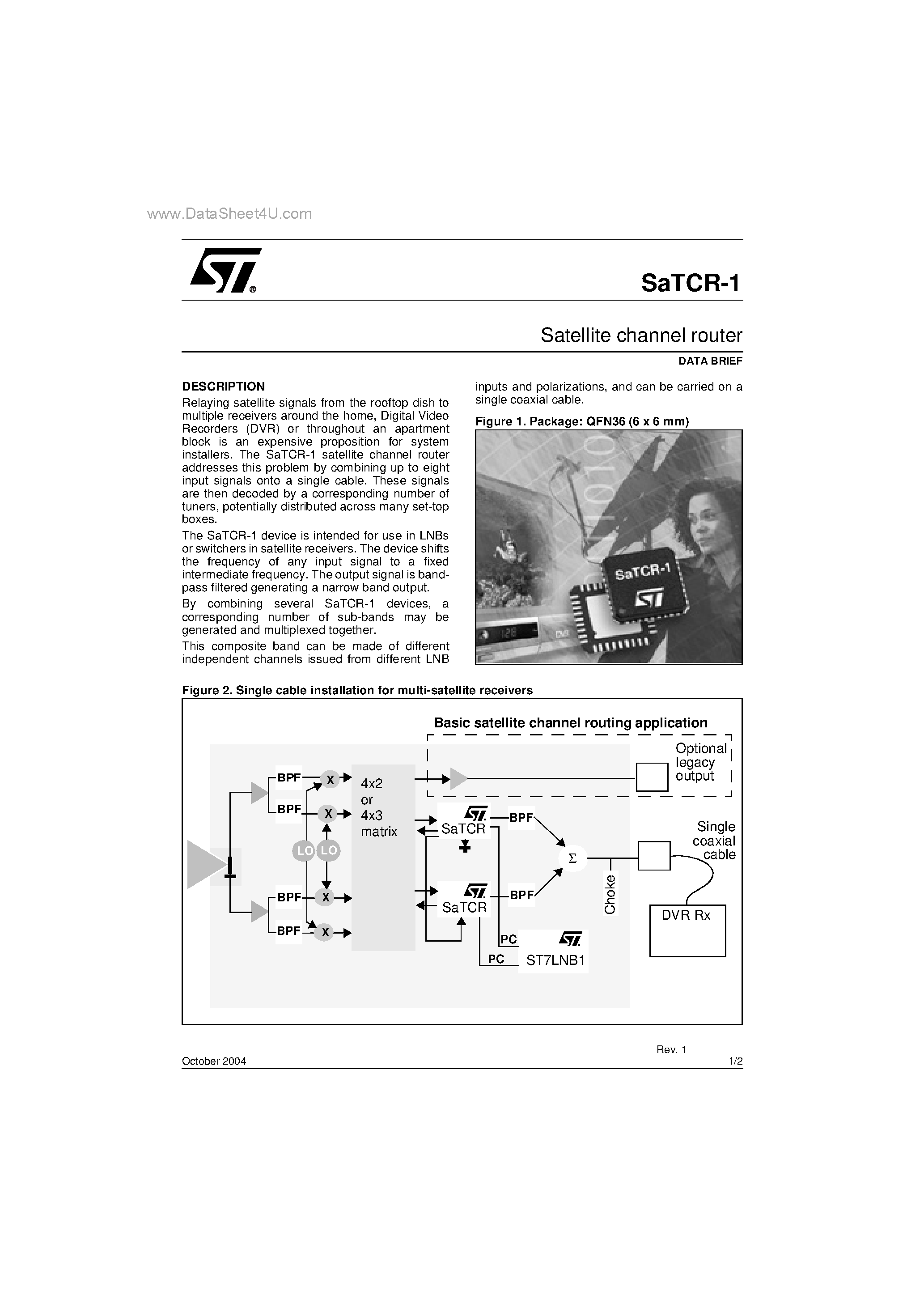 Datasheet SATCR-1 - Satellite channel router page 1