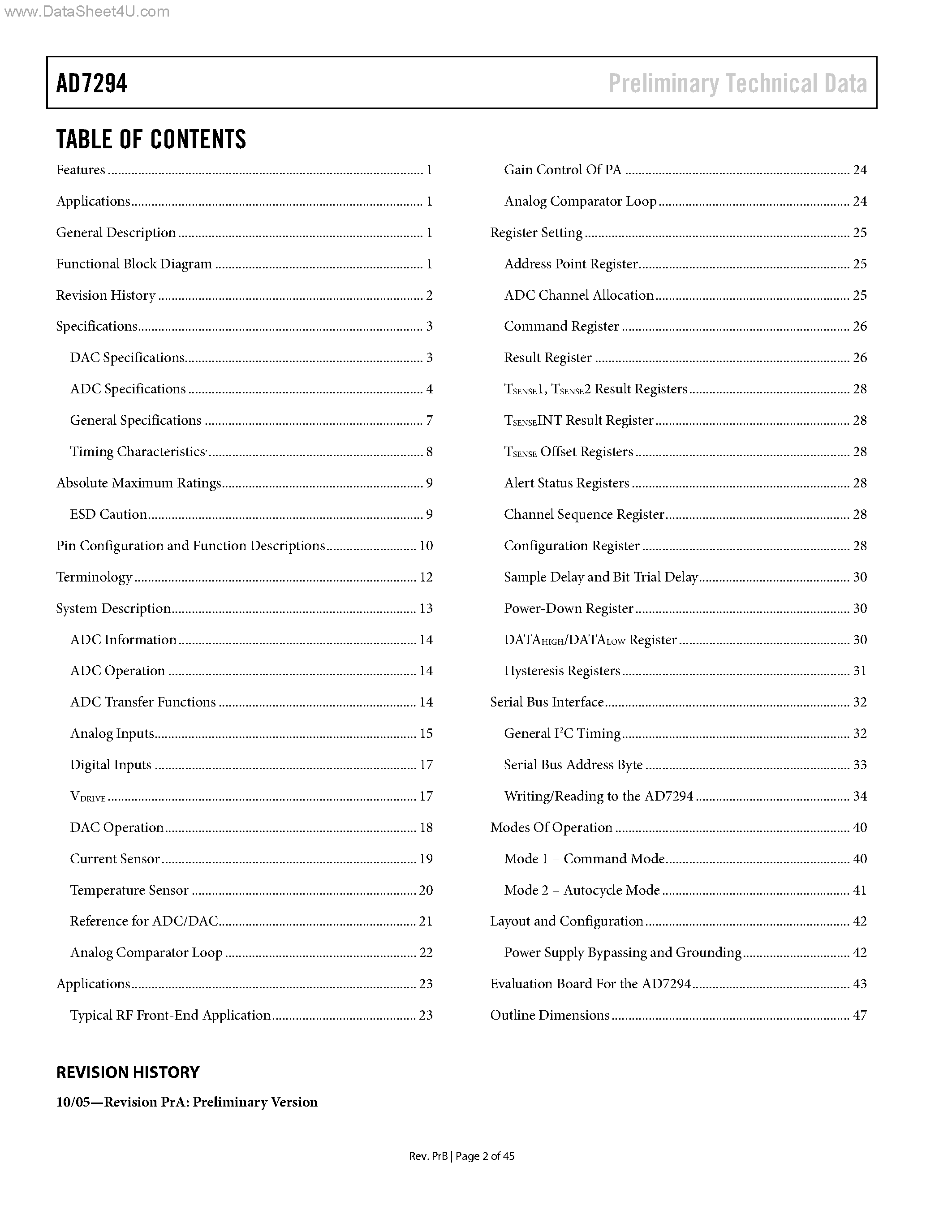 Datasheet AD7294 page 2 Datasheet AD7294 - DAC/ADC Temperature Sensor and Current Sense page 2
