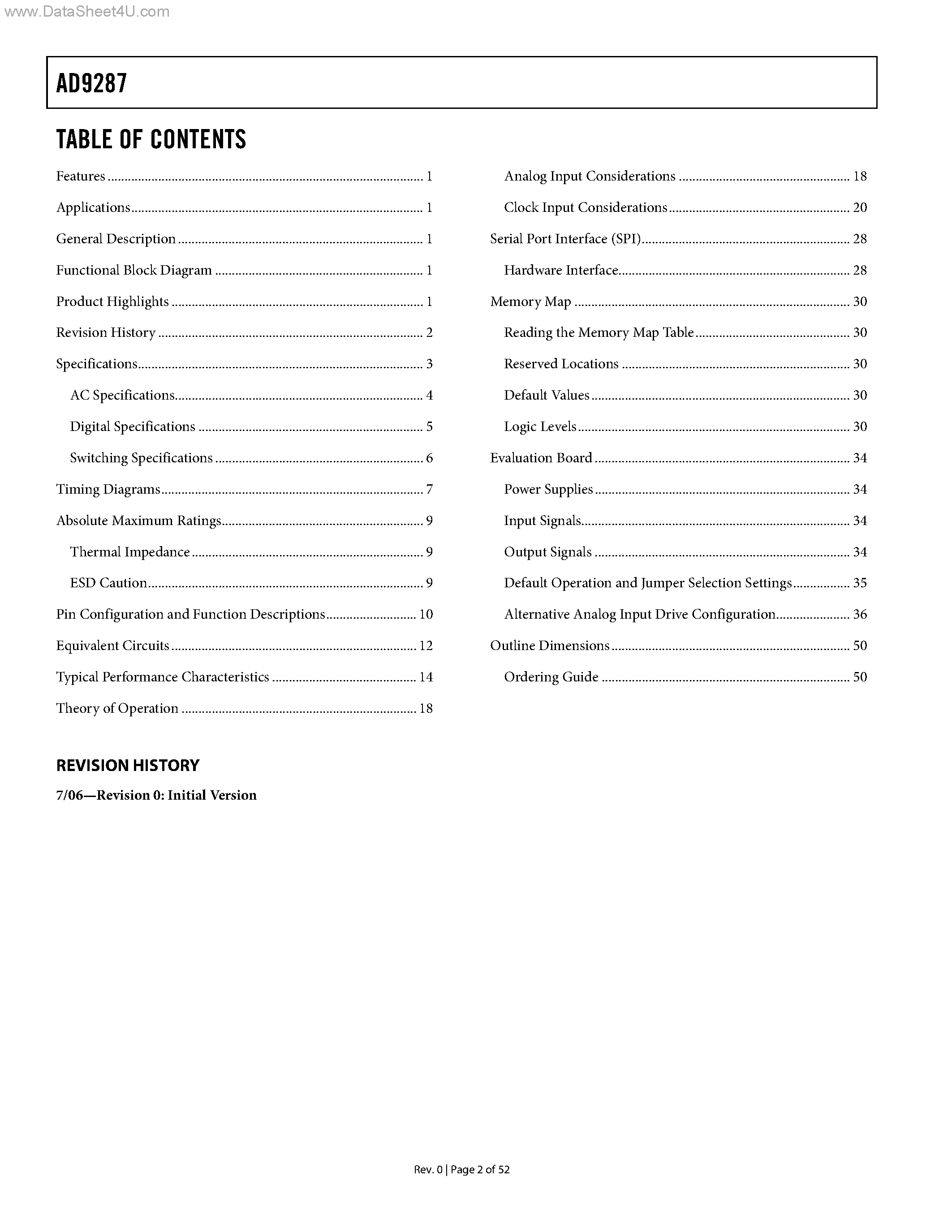 Datasheet AD9287 page 2 Datasheet AD9287 - 100 MSPS Serial LVDS 1.8 V A/D Converter page 2