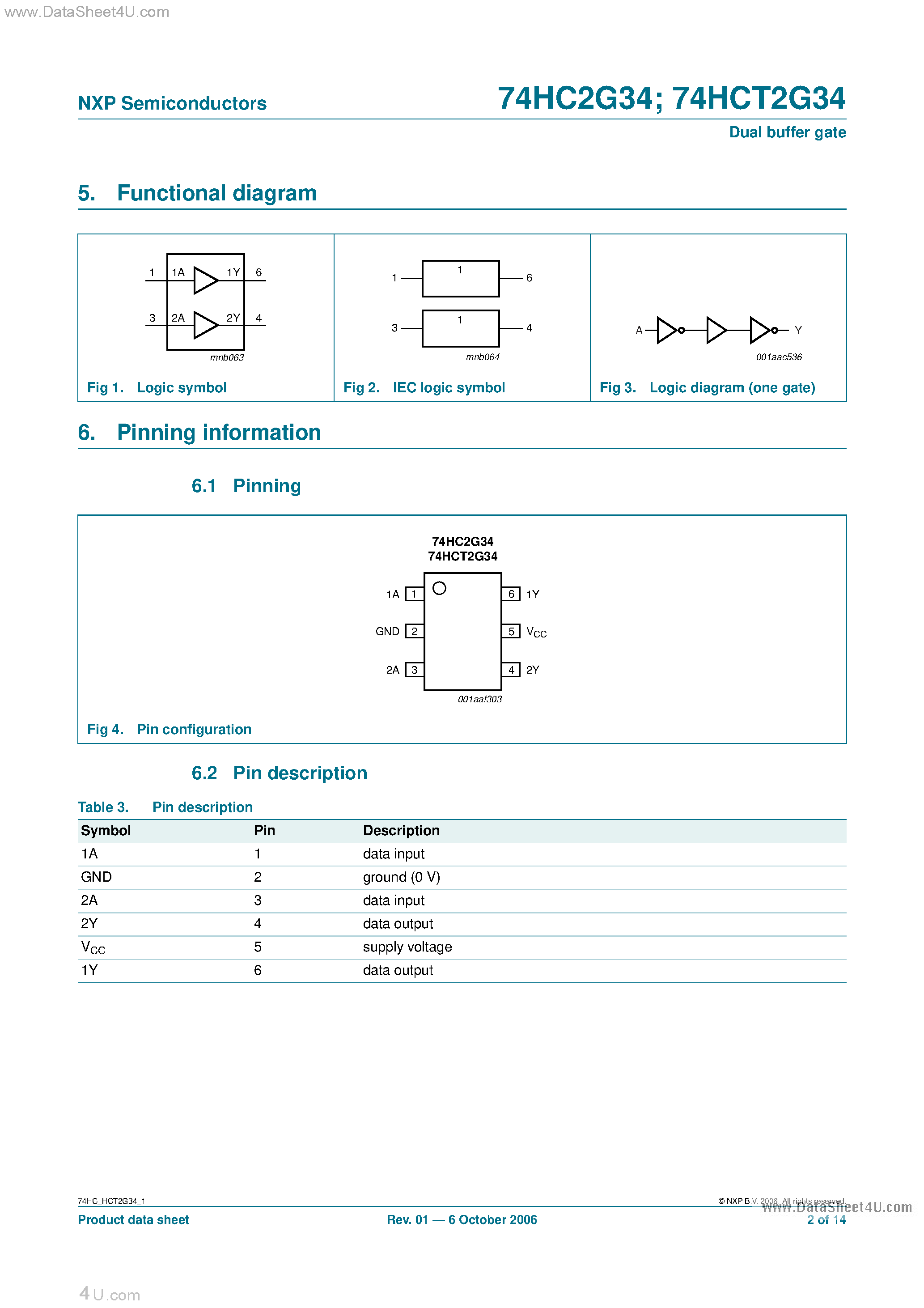Datasheet 74HC2G34 page 2 Datasheet 74HC2G34 - Dual Buffer Gate page 2