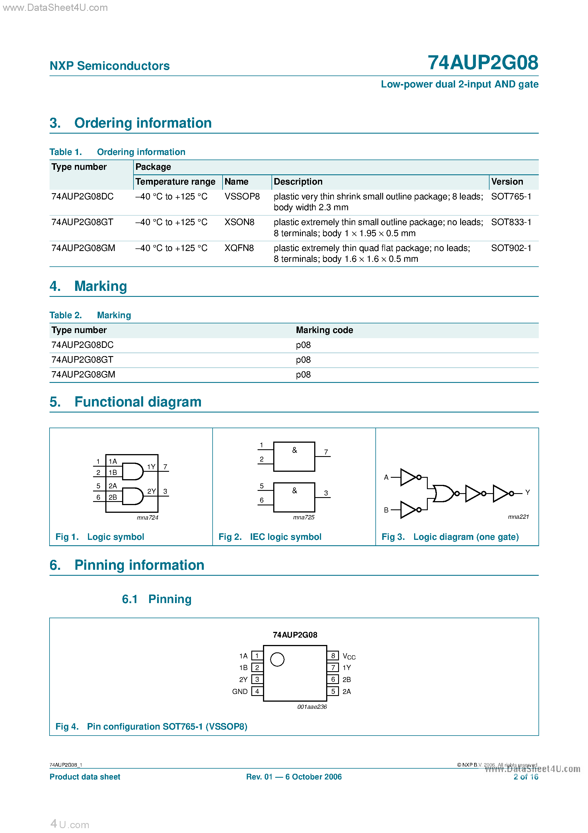 Datasheet 74AUP2G08 page 2 Datasheet 74AUP2G08 - Low Power Dual 2-Input AND Gate page 2