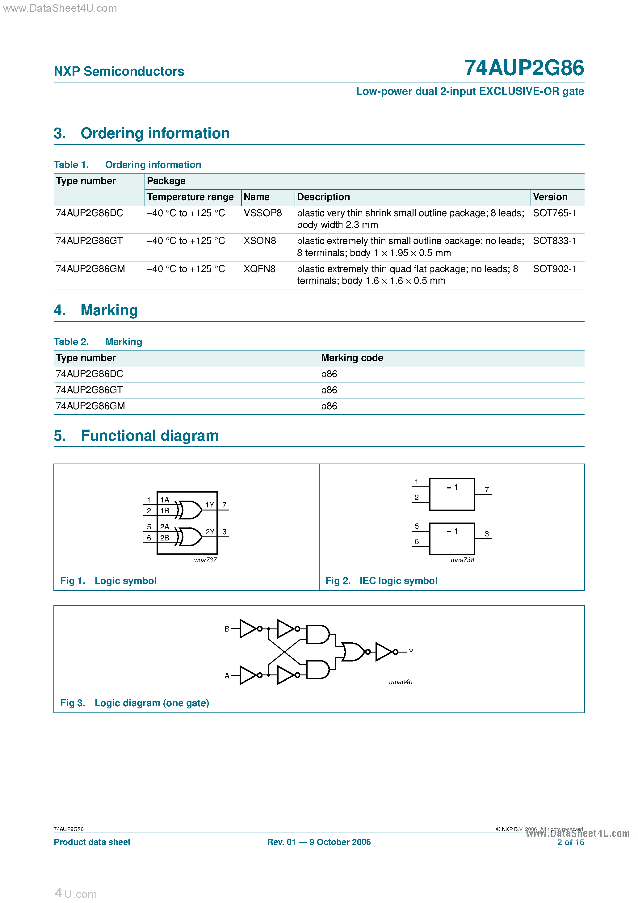 Datasheet 74AUP2G86 page 2 Datasheet 74AUP2G86 - Low Power Dual 2-Input EXCLUSIVE Gate page 2
