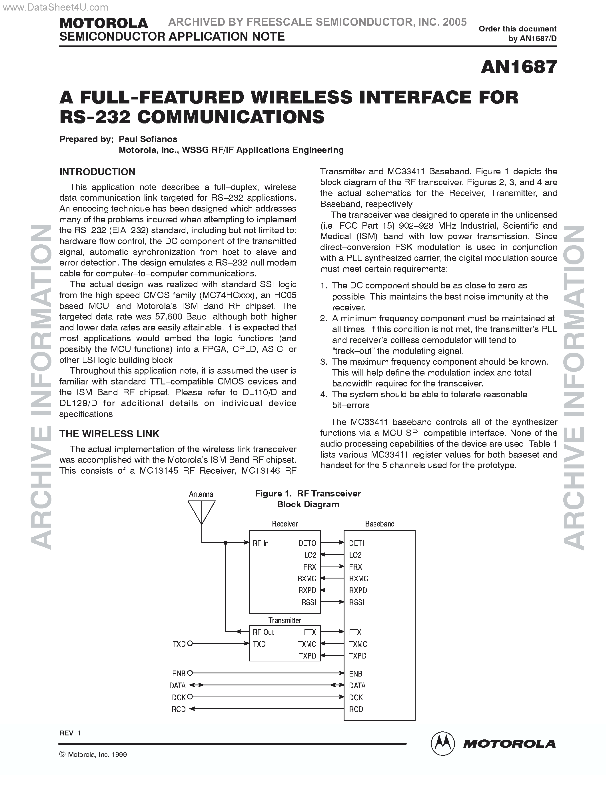 Datasheet AN1687 - A FULL-FEATURED WIRELESS INTERFACE page 1