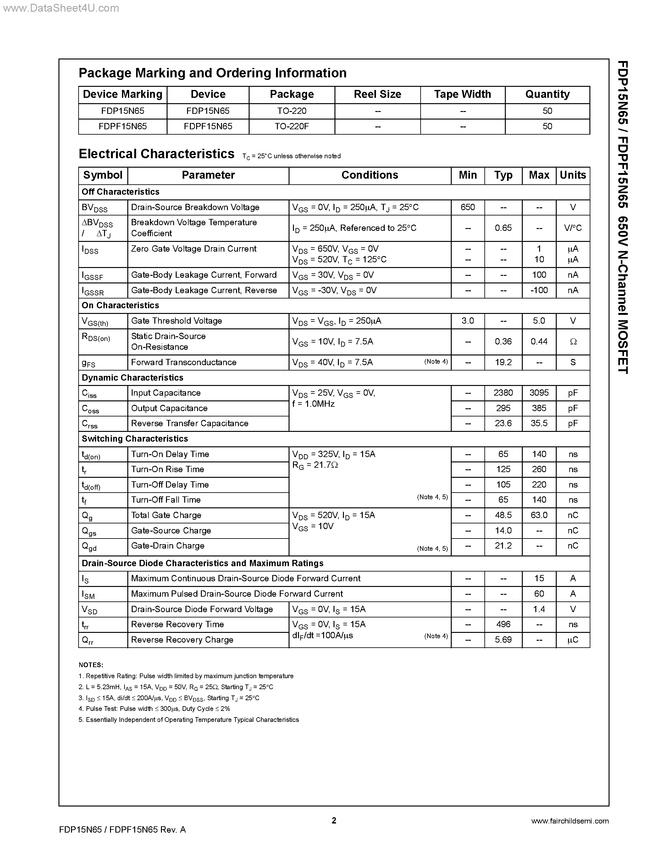 Datasheet FDPF15N65 - N-Channel MOSFET page 2