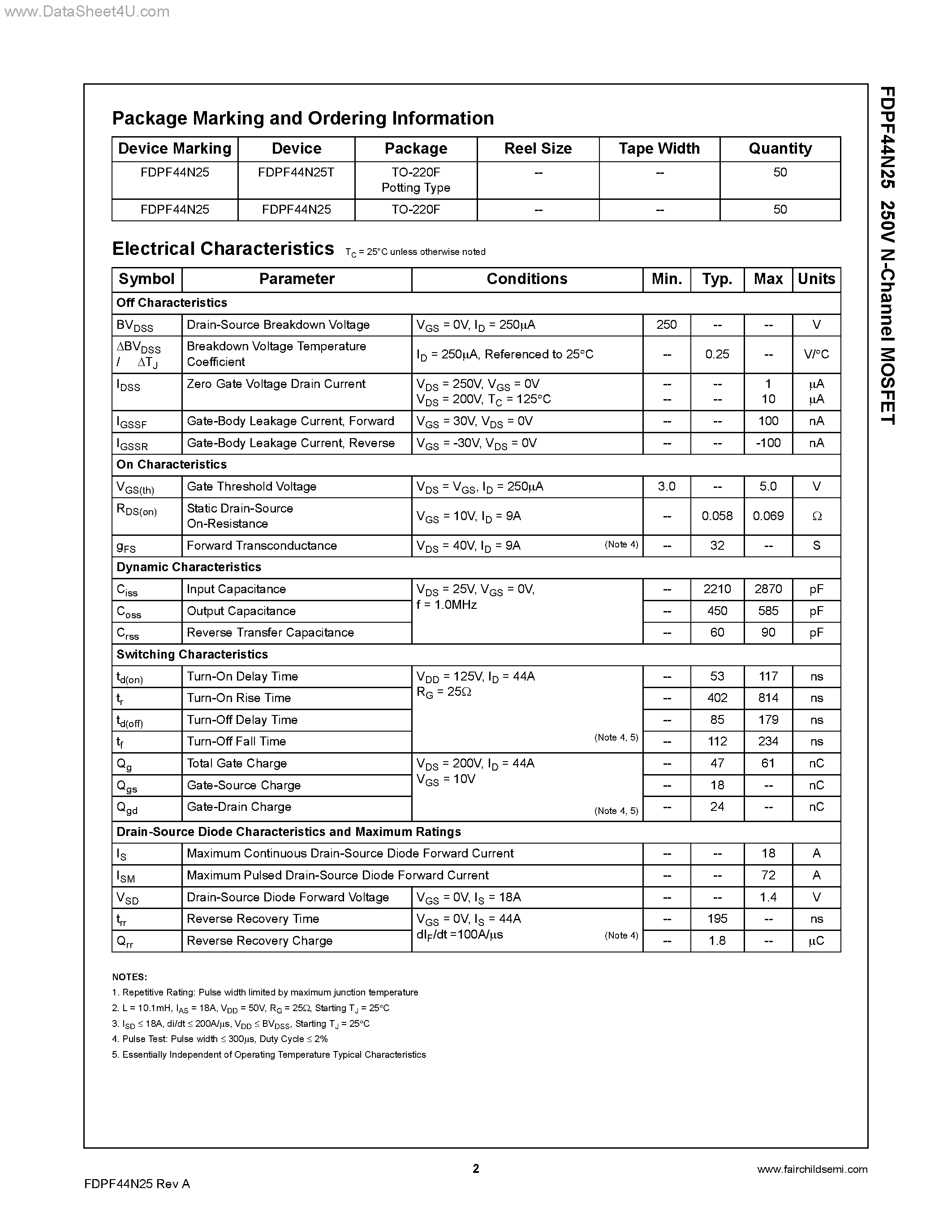 Datasheet FDPF44N25 - N-Channel MOSFET page 2