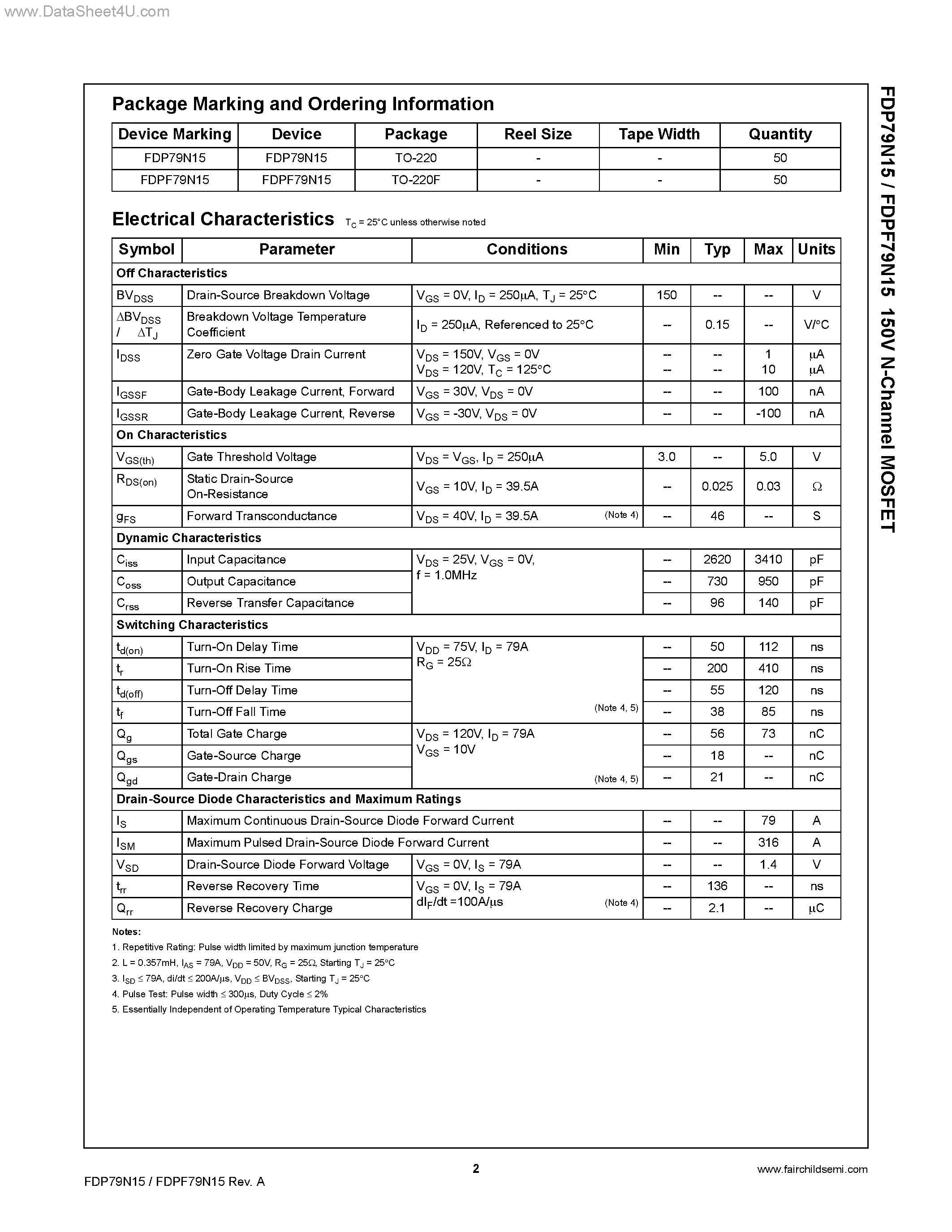 Datasheet FDP79N15 - N-Channel MOSFET page 2