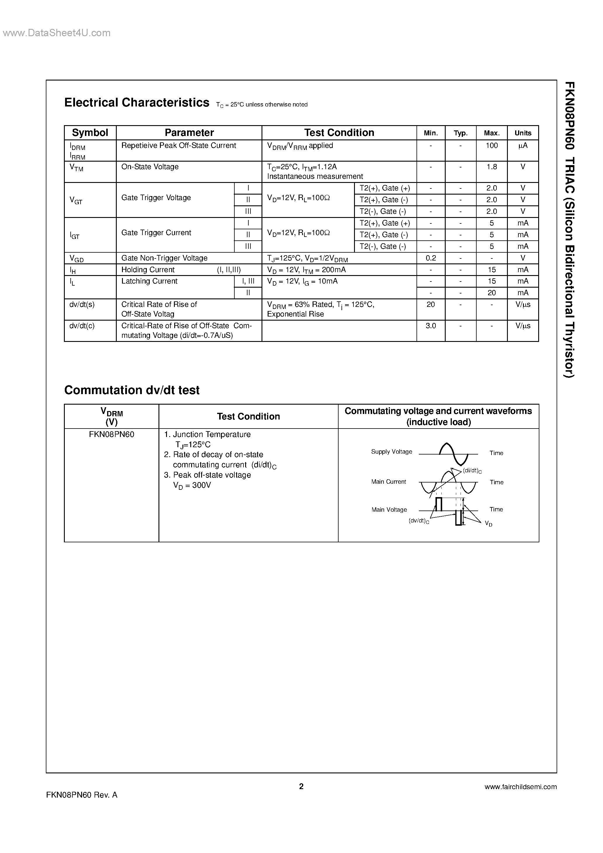 Datasheet FKN08PN60 page 2 Datasheet FKN08PN60 - TRIAC page 2