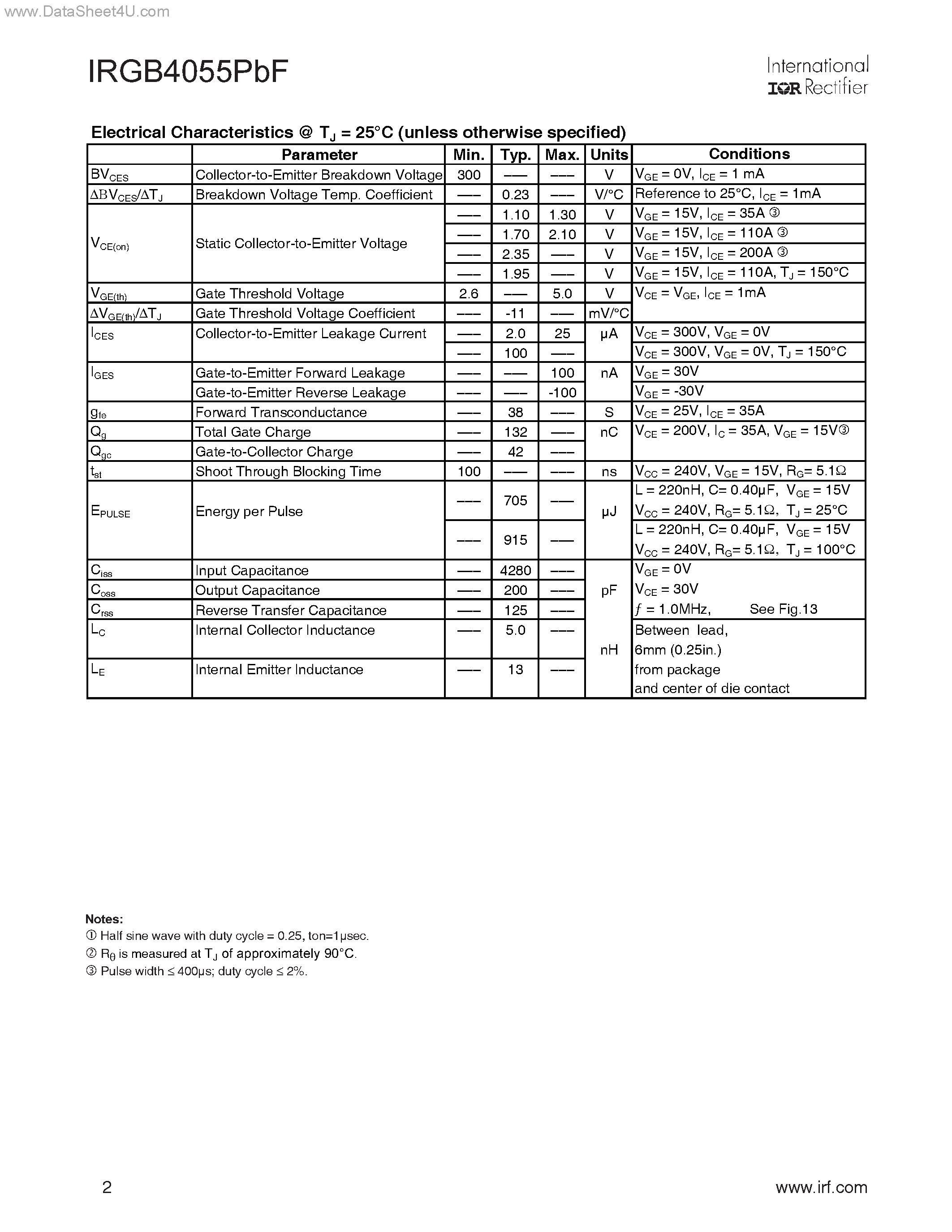 Datasheet IRGB4055PBF - Advanced Trench IGBT Technology page 2