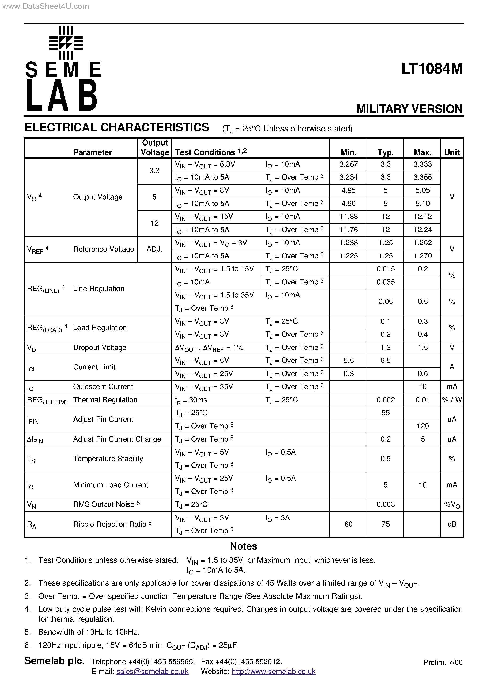 Datasheet LT1084M - 5 AMP POSITIVE VOLTAGE REGULATOR page 2