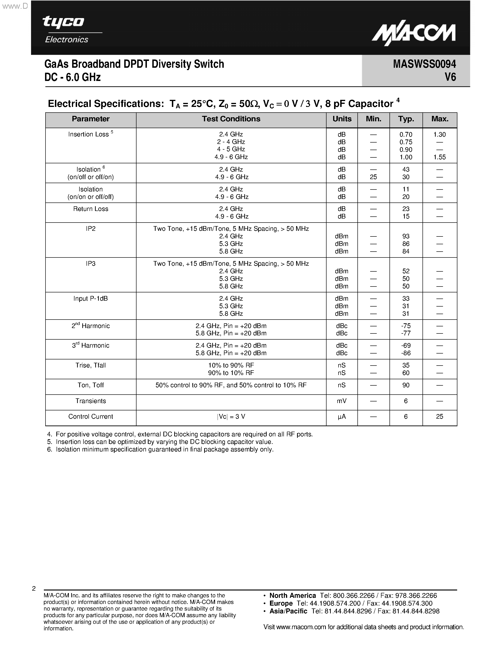 Datasheet MASWSS0094 page 2 Datasheet MASWSS0094 - GaAs Broadband DPDT Diversity Switch DC page 2