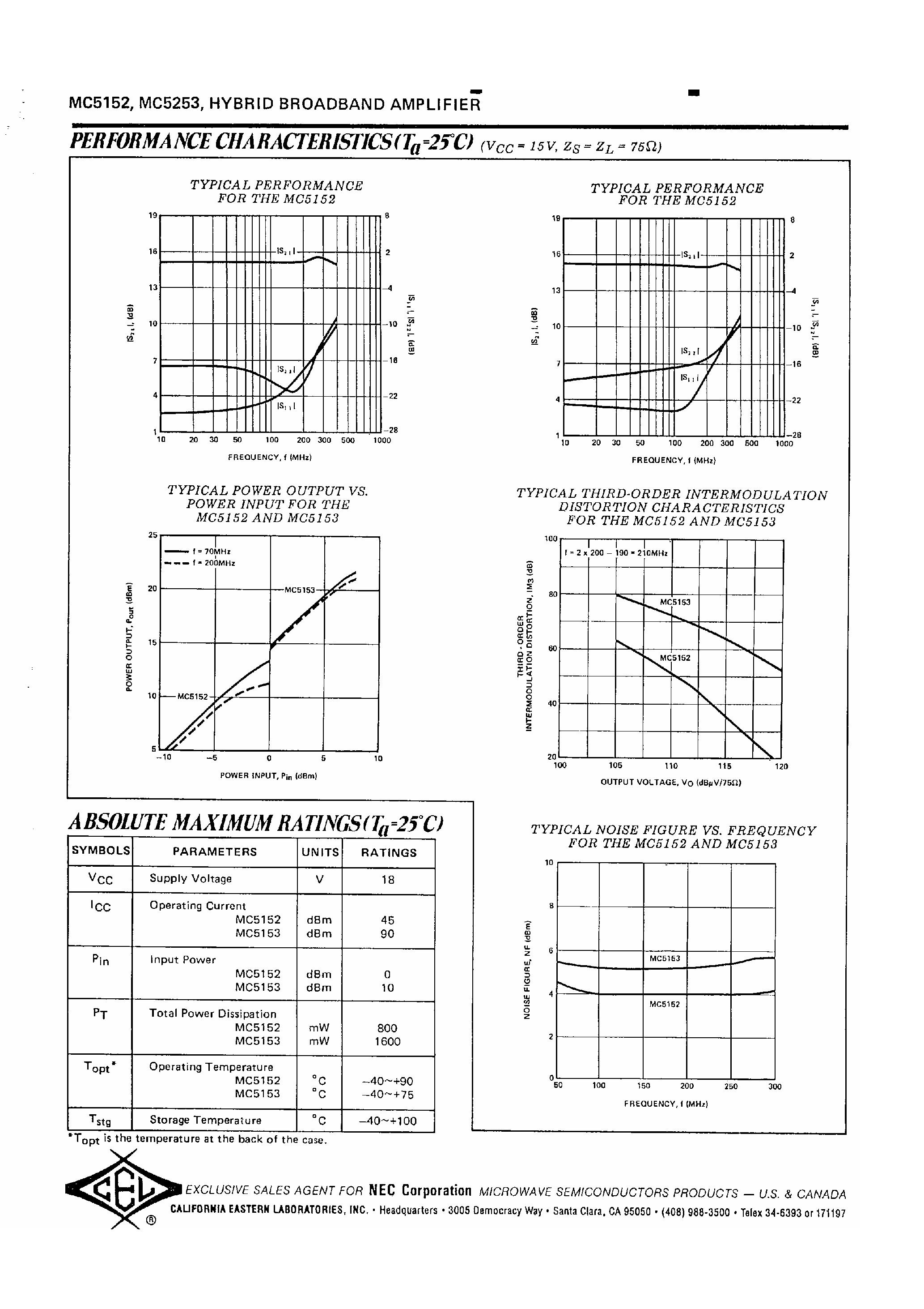 Datasheet MC5152 page 2 Datasheet MC5152 - Hybrid Broadband Amplifier page 2