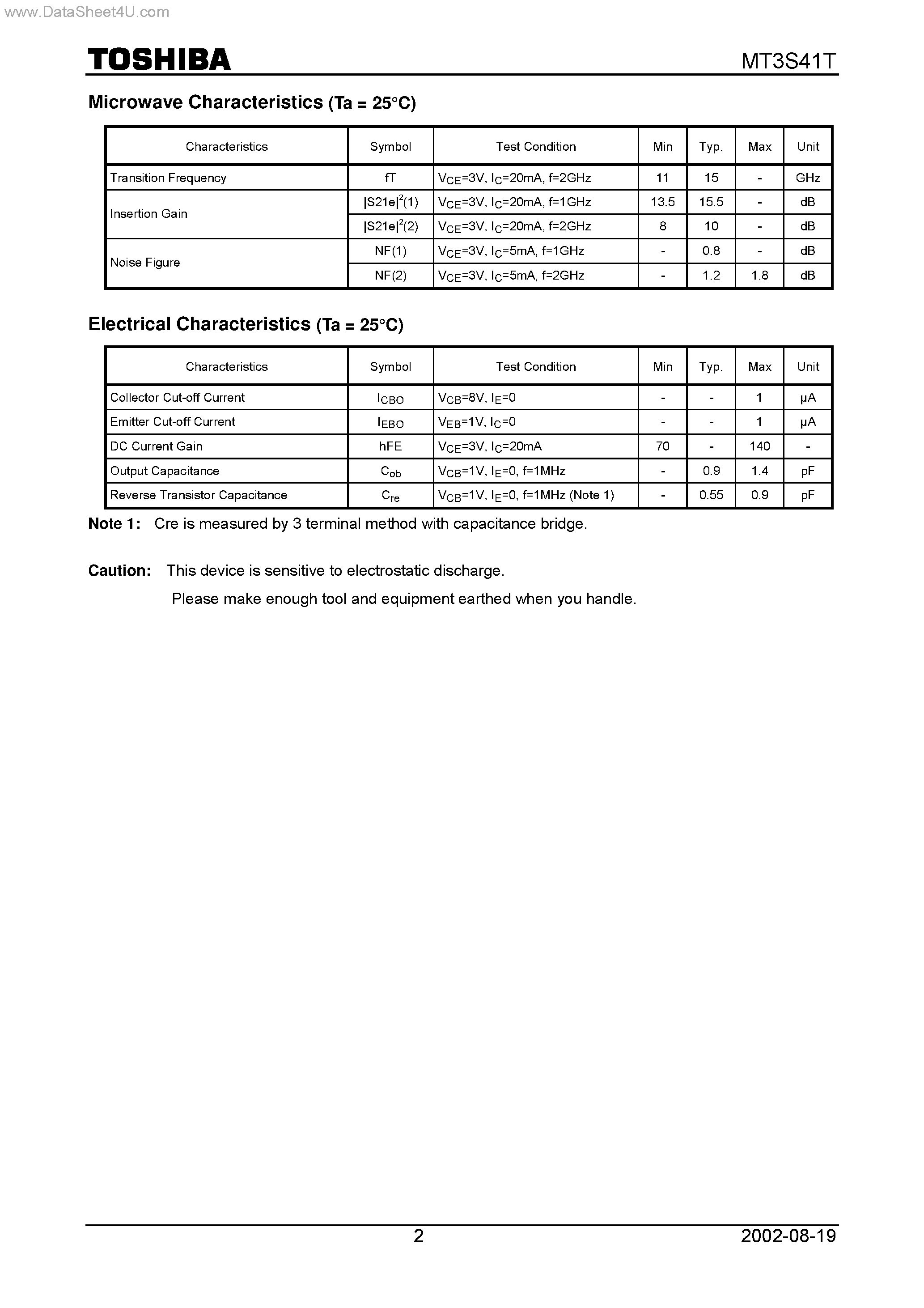 Datasheet MT3S41T - VCO OSCILLETOR STAGE UHF LOW NOISE AMPLIFIER APPLICATION page 2