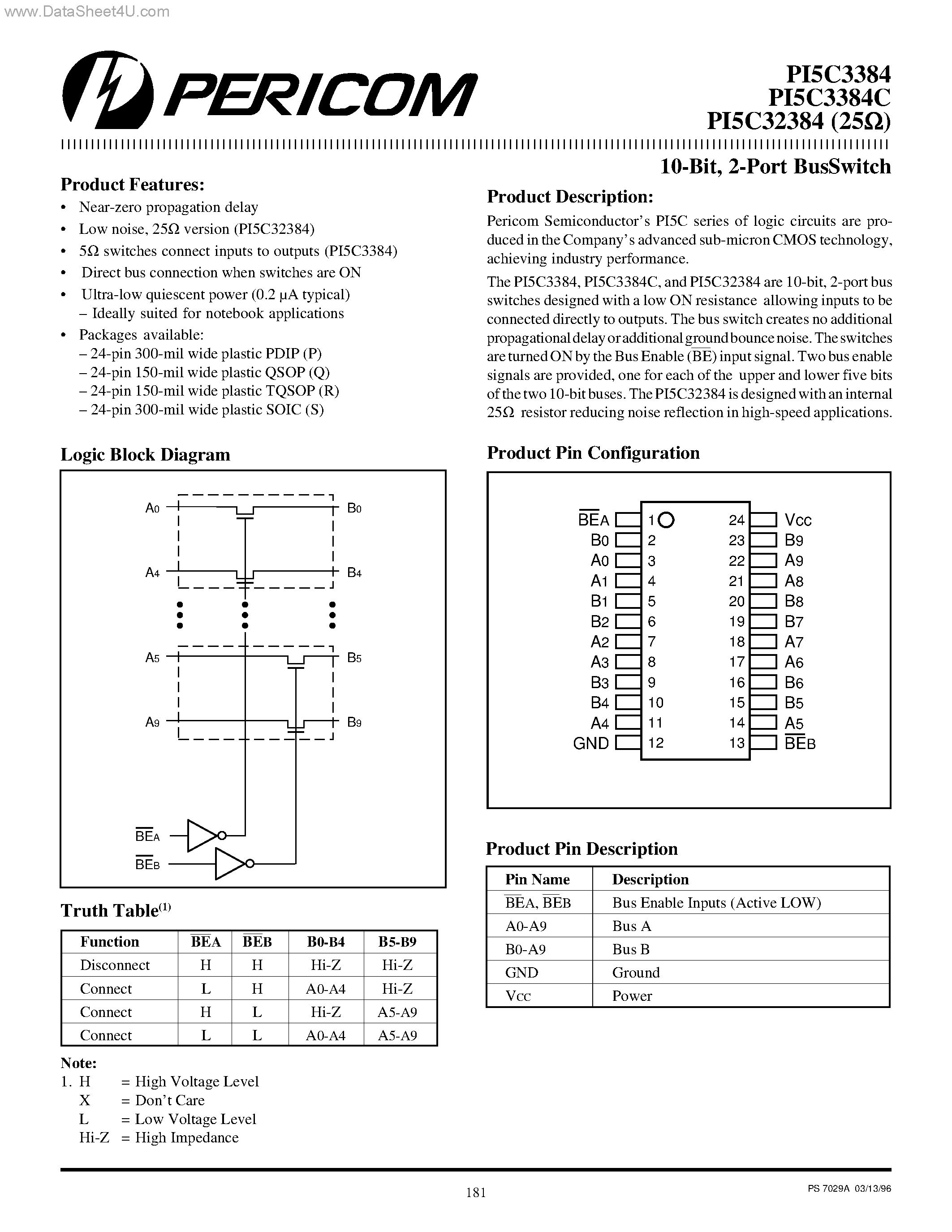 Datasheet PI5C32384 - (PI5C32384 / PI5C3384) 2-Port BusSwitch page 1