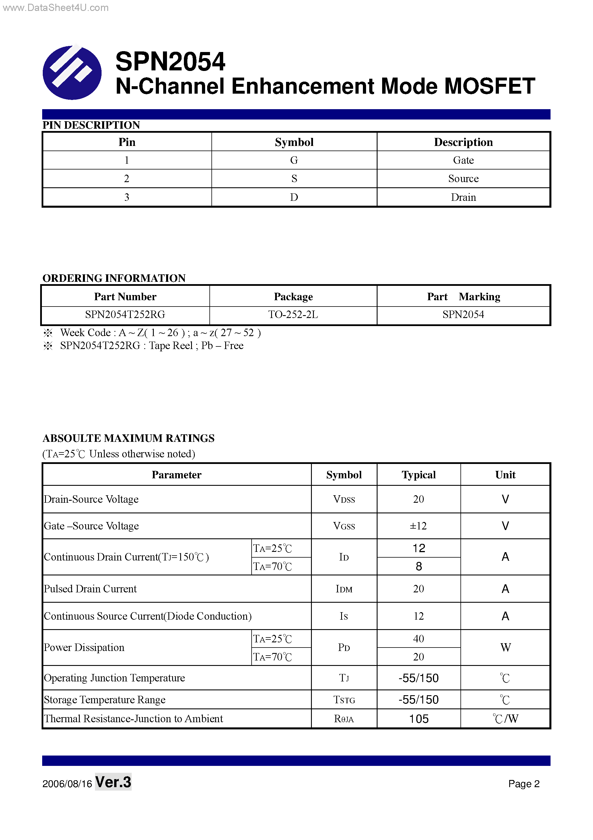 Datasheet SPN2054 - N-Channel Enhancement Mode MOSFET page 2