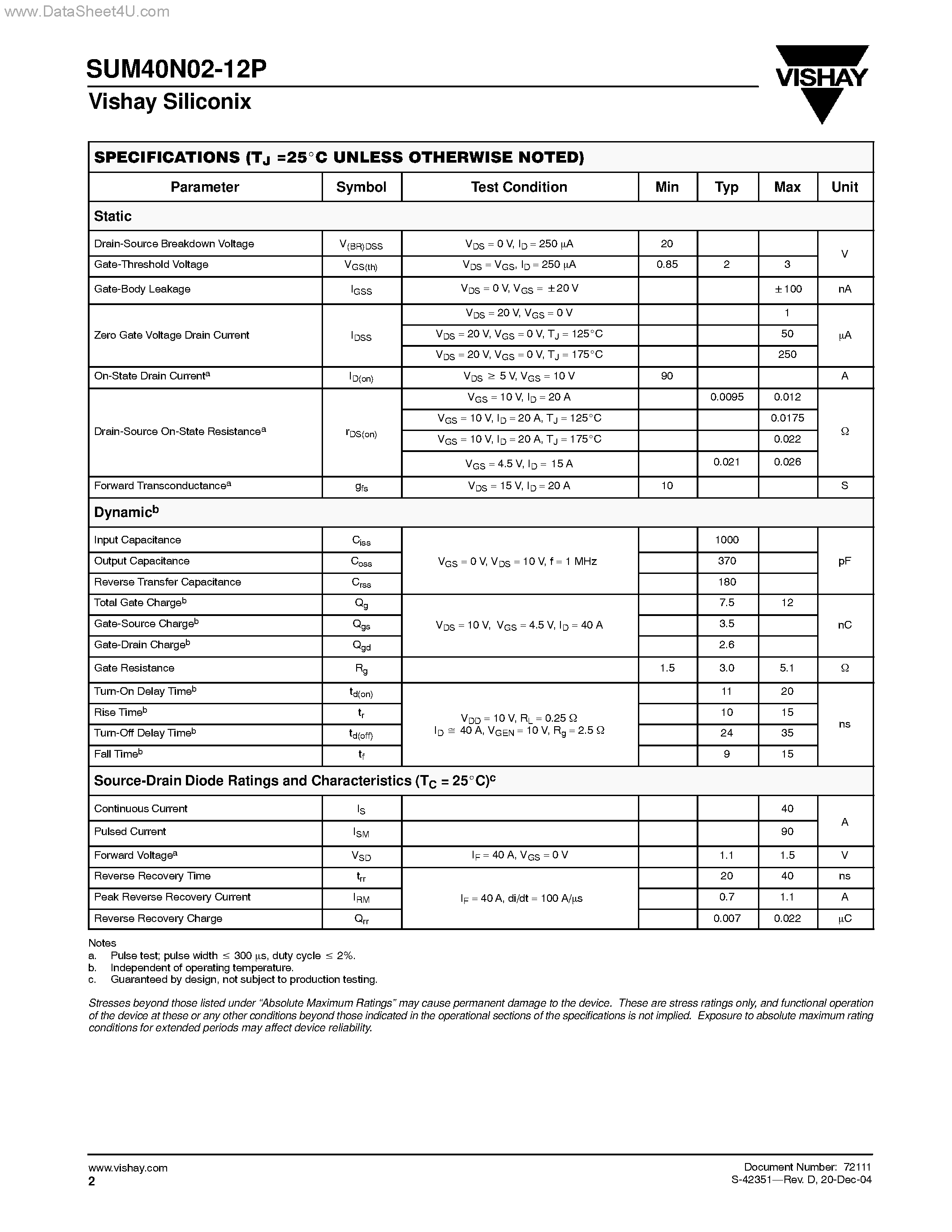 Datasheet SUM40N02-12P - N-Channel MOSFET page 2