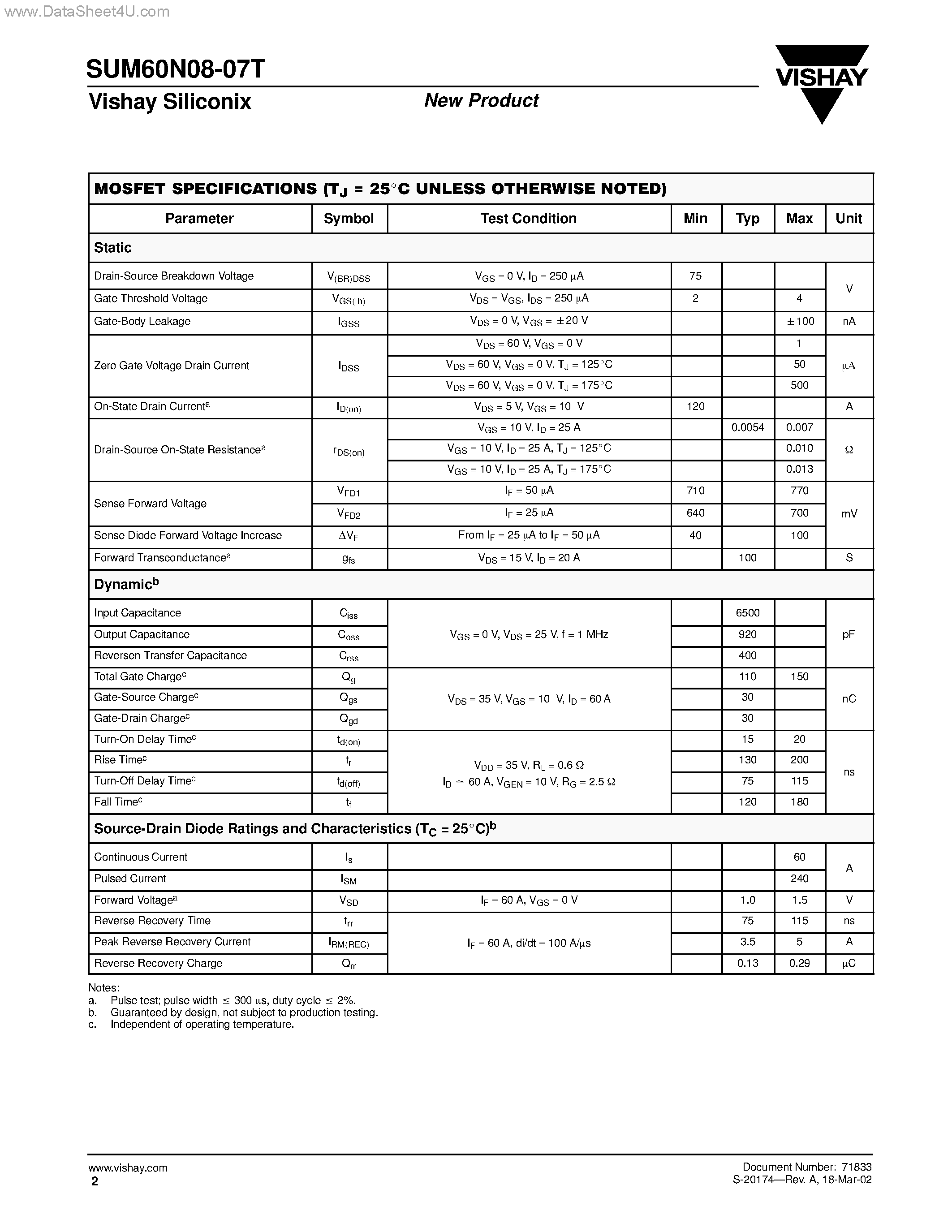 Datasheet SUM60N08-07T - N-Channel MOSFET page 2