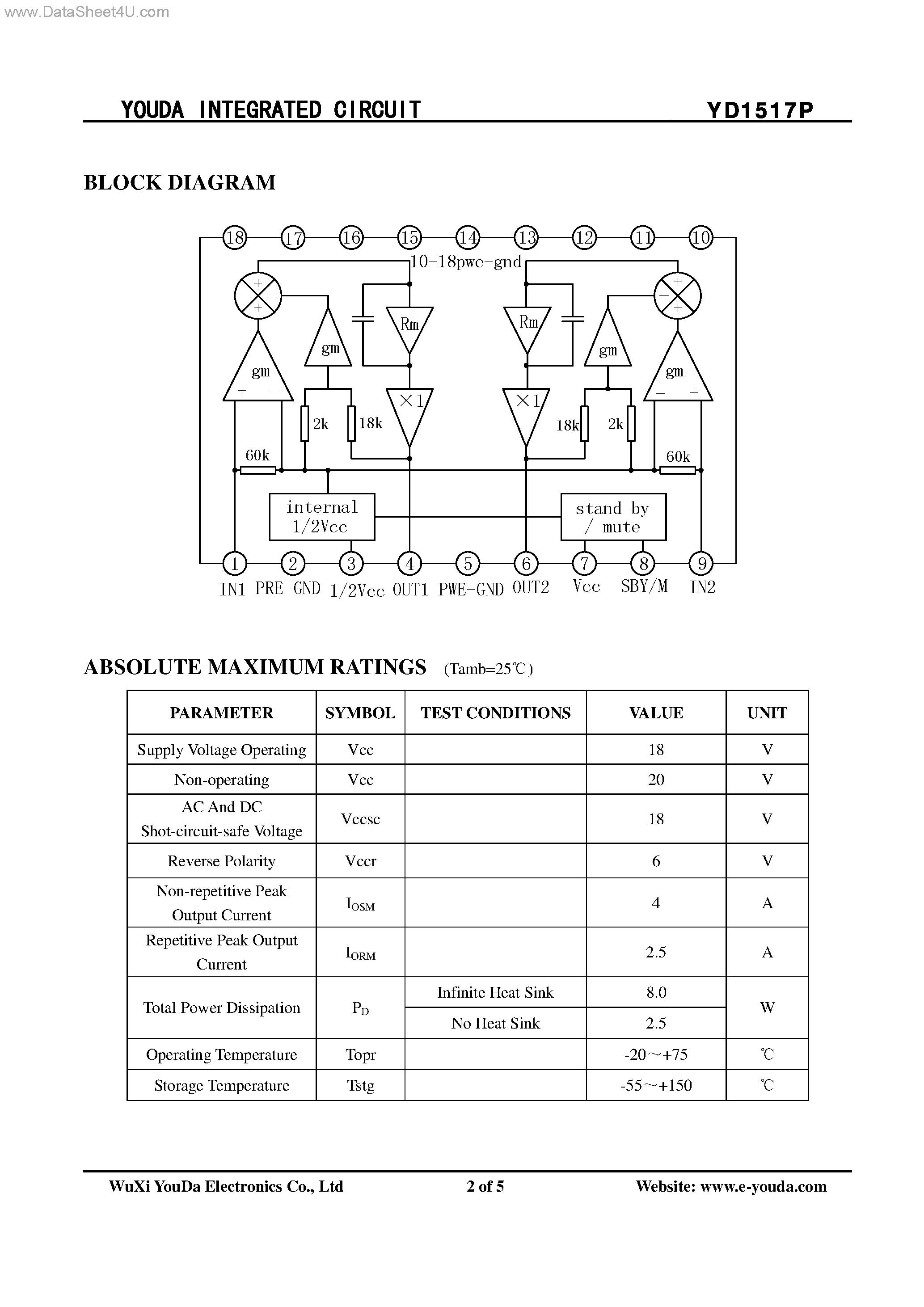Datasheet YD1517P page 2 Datasheet YD1517P - STEREO POWER AMPLIFIER page 2