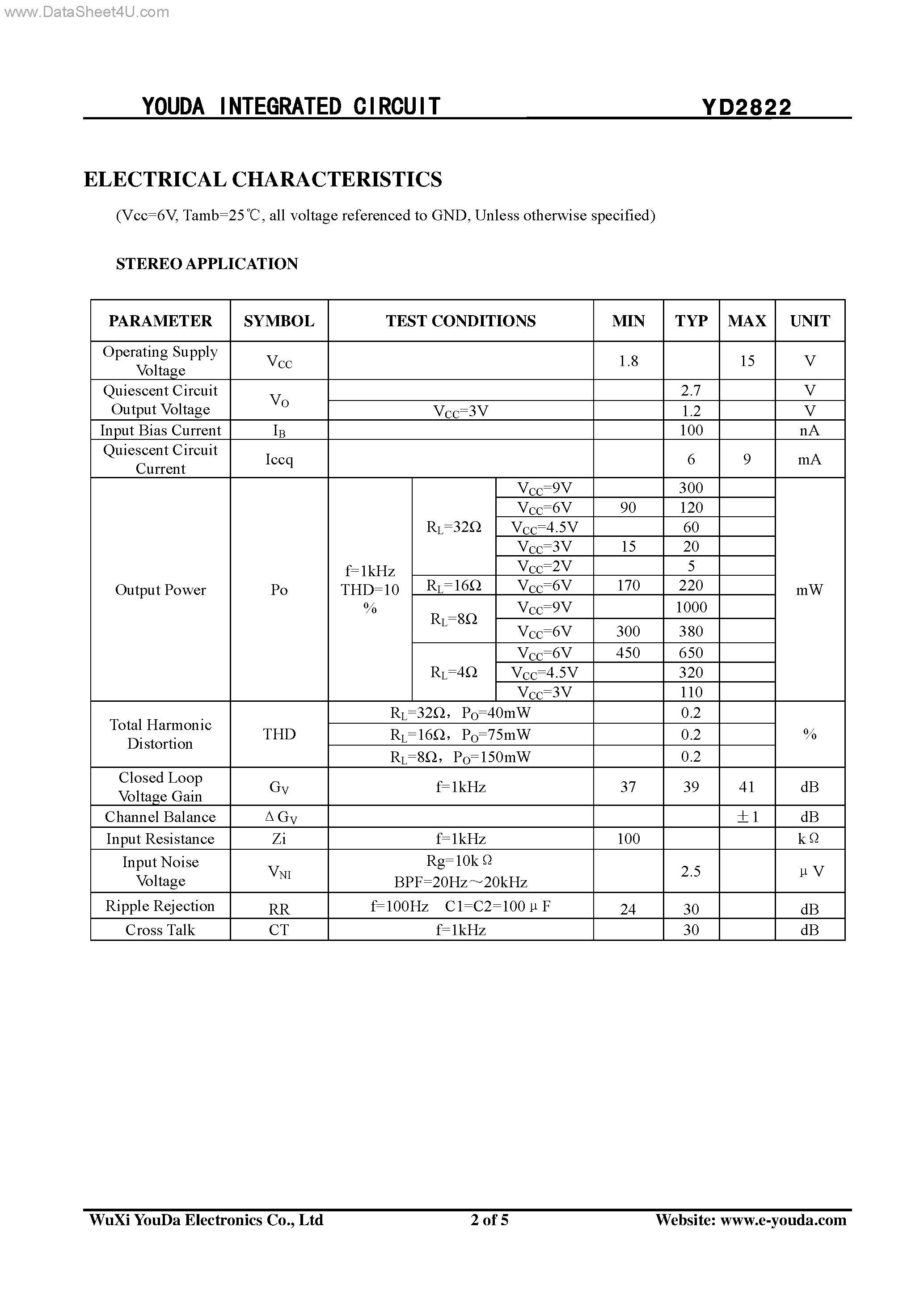 Даташит на микросхему YD2822 страница 2 Даташит YD2822 - DUAL CHANNEL POWER AMPLIFIER страница 2