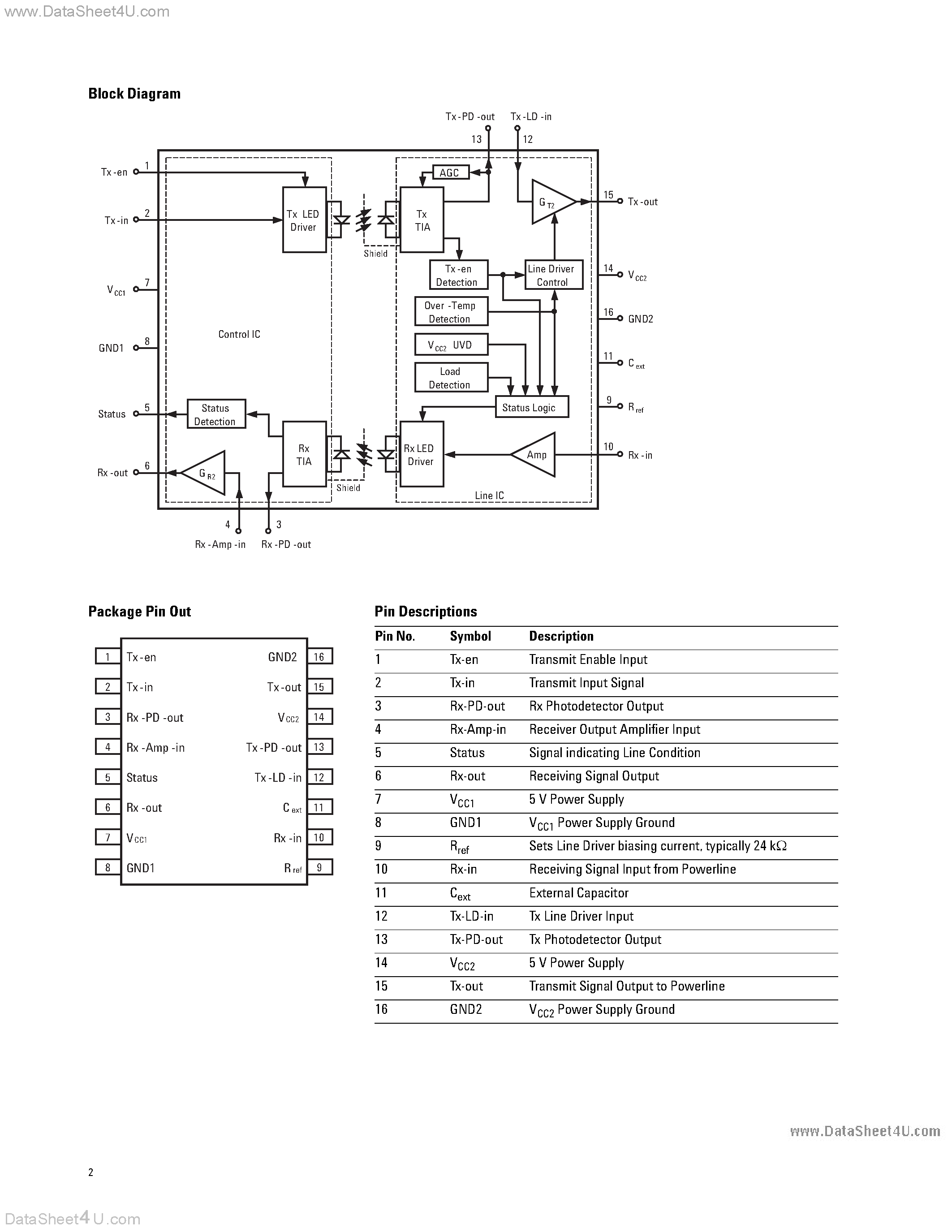 Datasheet HCPL-800J page 2 Datasheet HCPL-800J - PLC Powerline DAA IC page 2