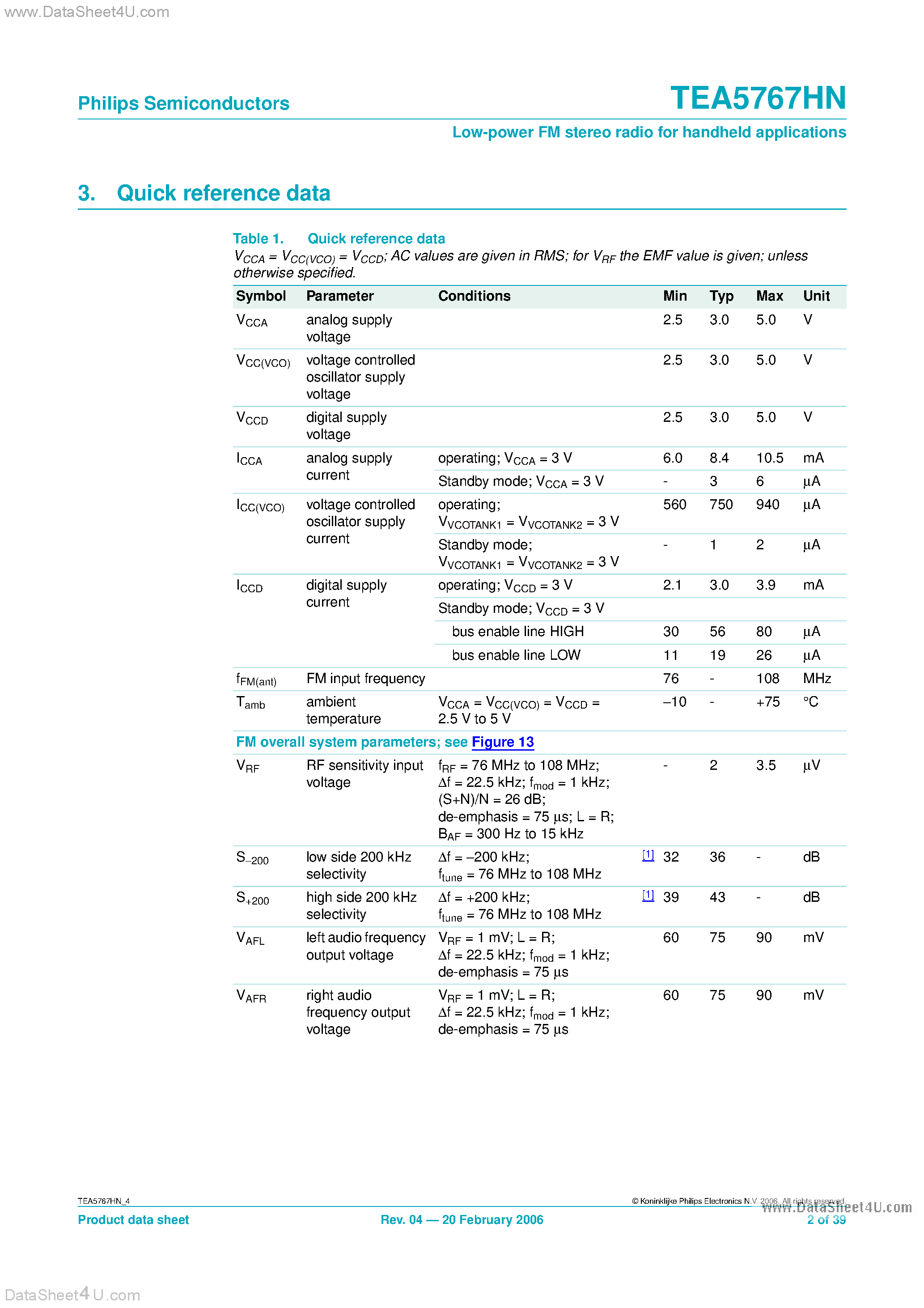 Datasheet TEA5767HN page 2 Datasheet TEA5767HN - Low Power FM Stereo Radioa page 2