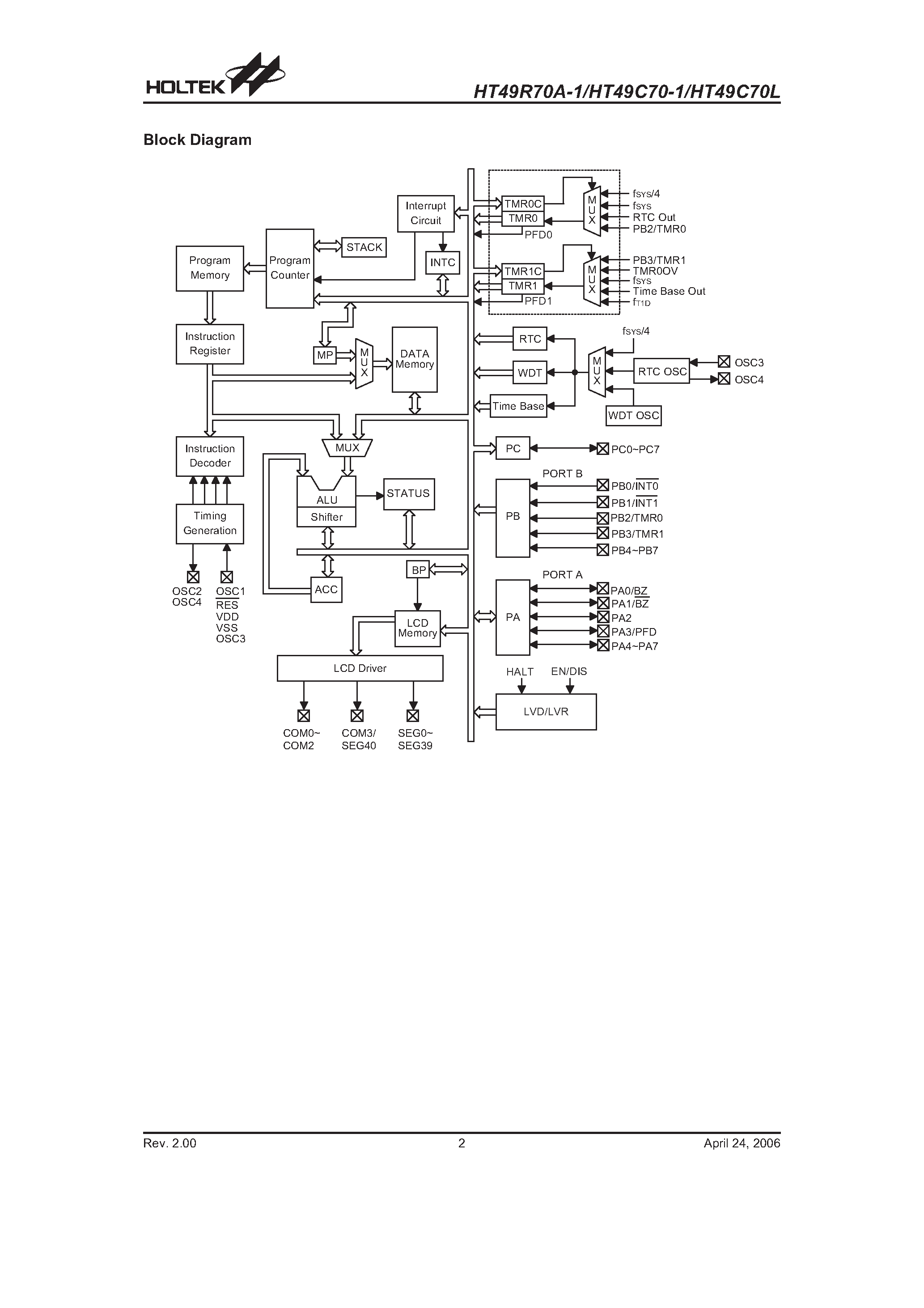 Даташит HT49C70-1 - LCD Type 8-Bit MCU страница 2