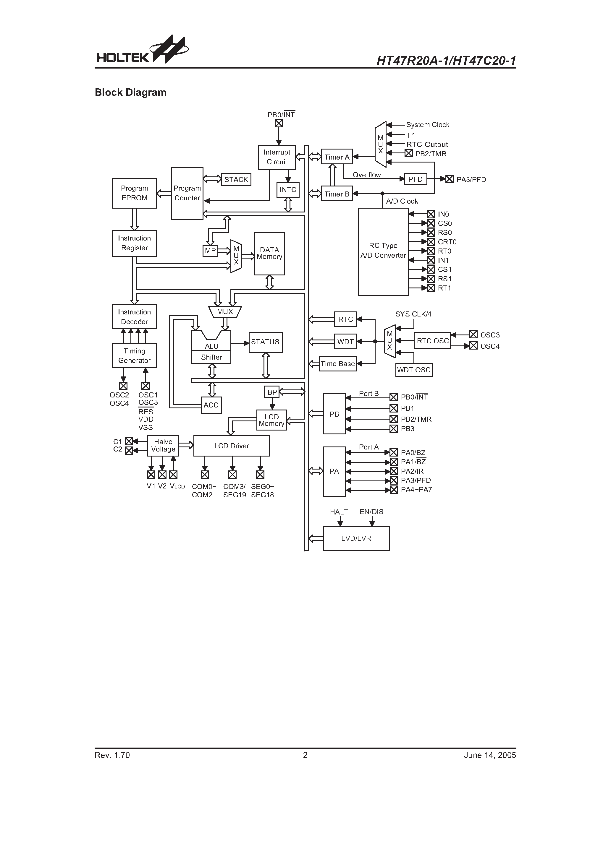 Даташит на микросхему HT47C20-1 страница 2 Даташит HT47C20-1 - R-F Type 8-Bit MCU страница 2