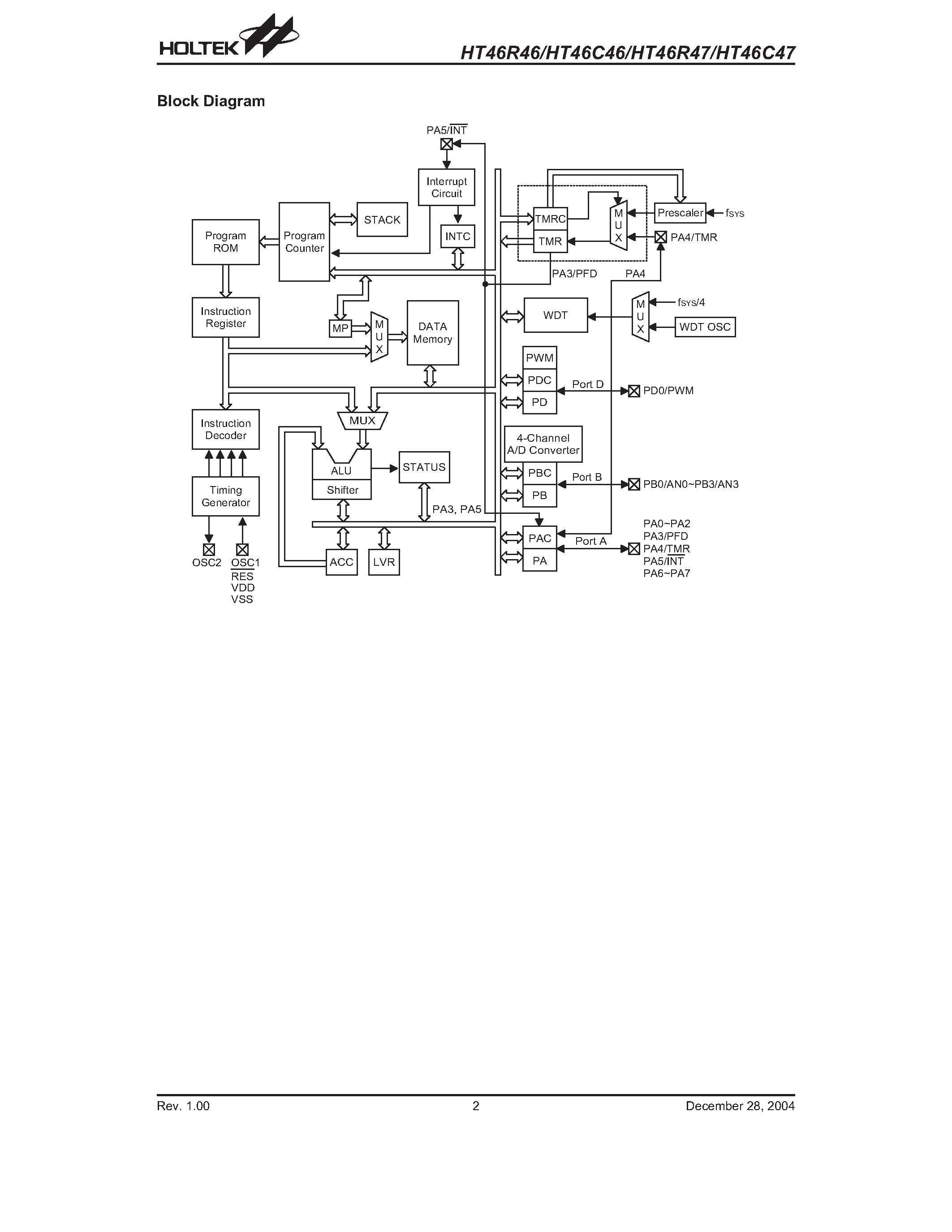 Даташит HT46C46 - (HT46C46 / HT46C47) Cost-Effective A/D Type 8-Bit MCU страница 2