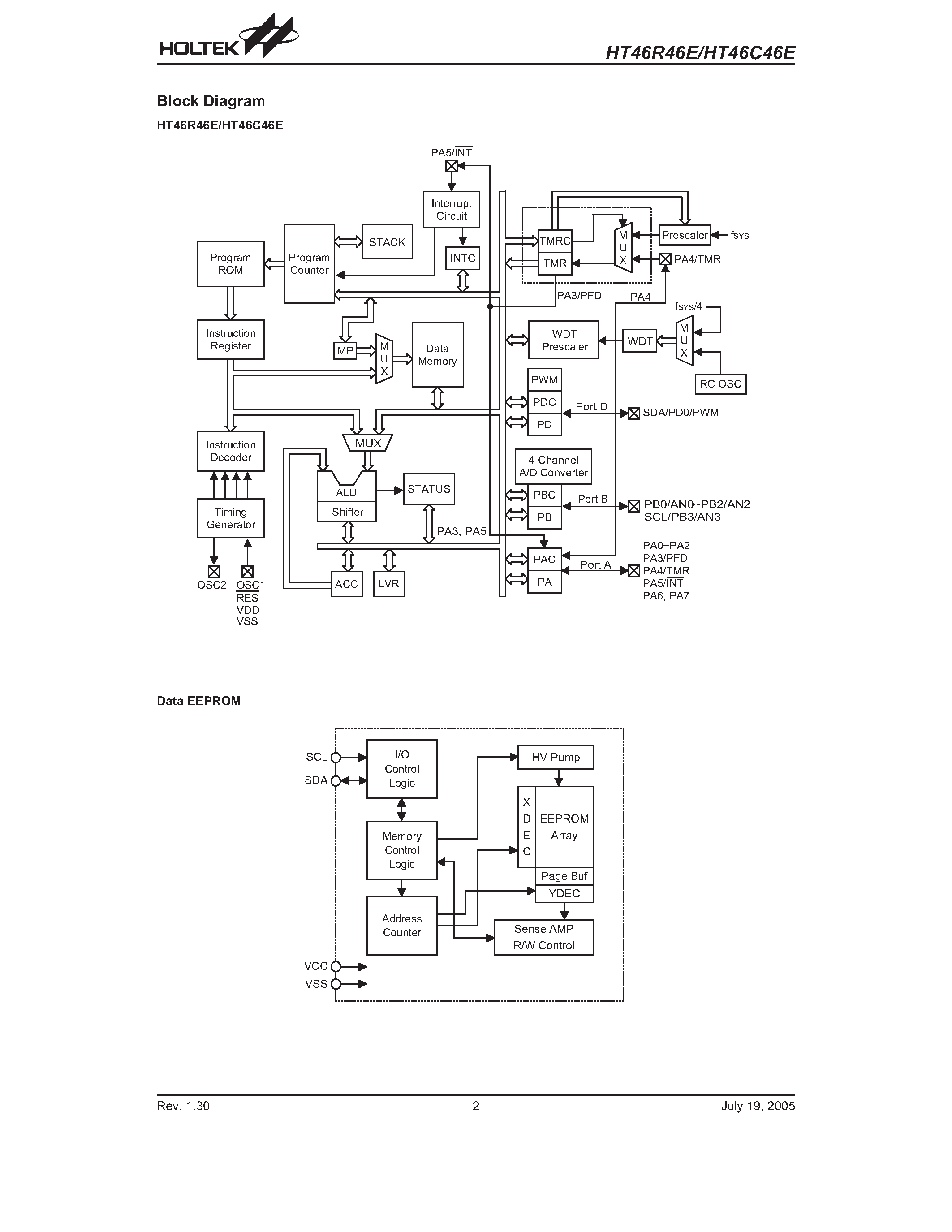 Даташит HT46C46E - Cost-Effective A/D Type 8-Bit MCU страница 2
