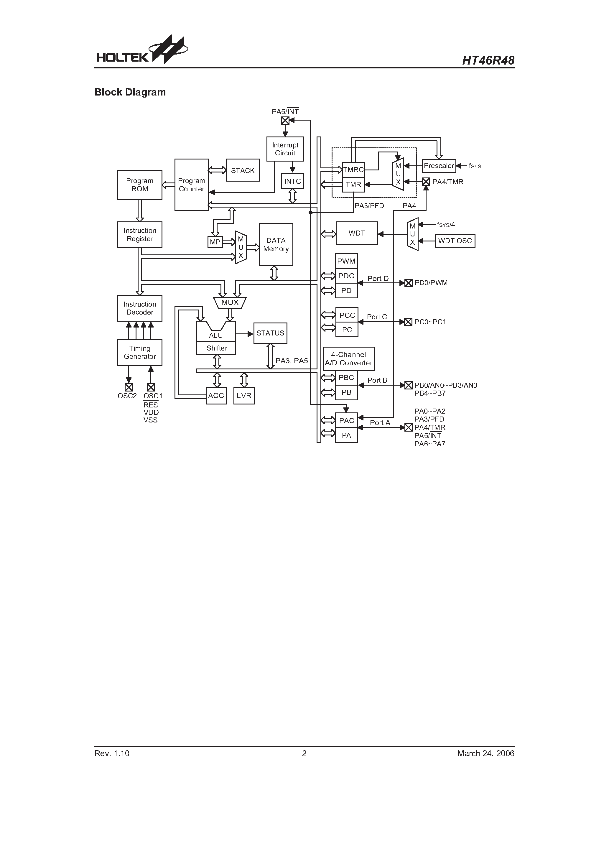 Даташит HT46R48 - Cost-Effective A/D Type 8-Bit OTP MCU страница 2