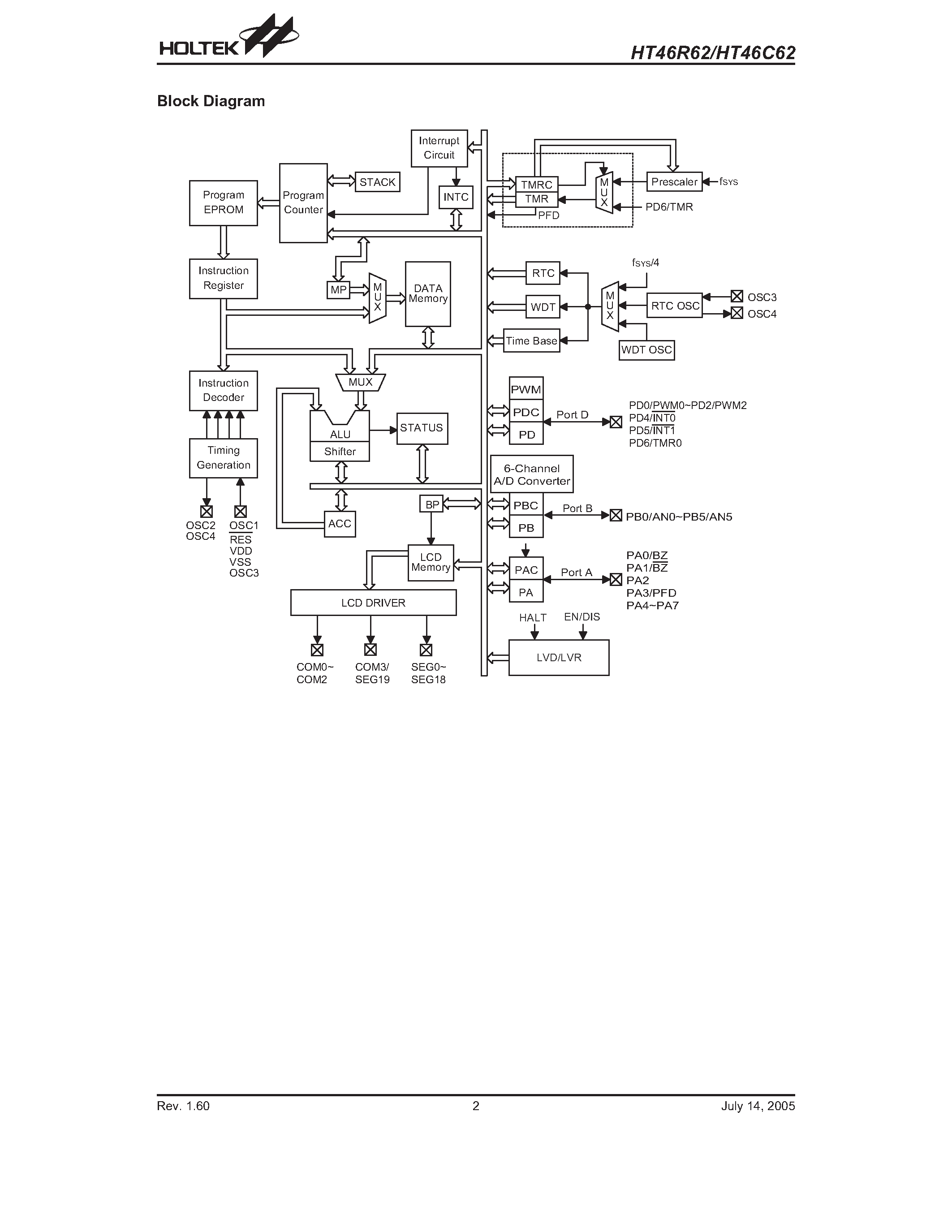 Даташит на микросхему HT46R62 страница 2 Даташит HT46R62 - A/D with LCD Type 8-Bit MCU страница 2